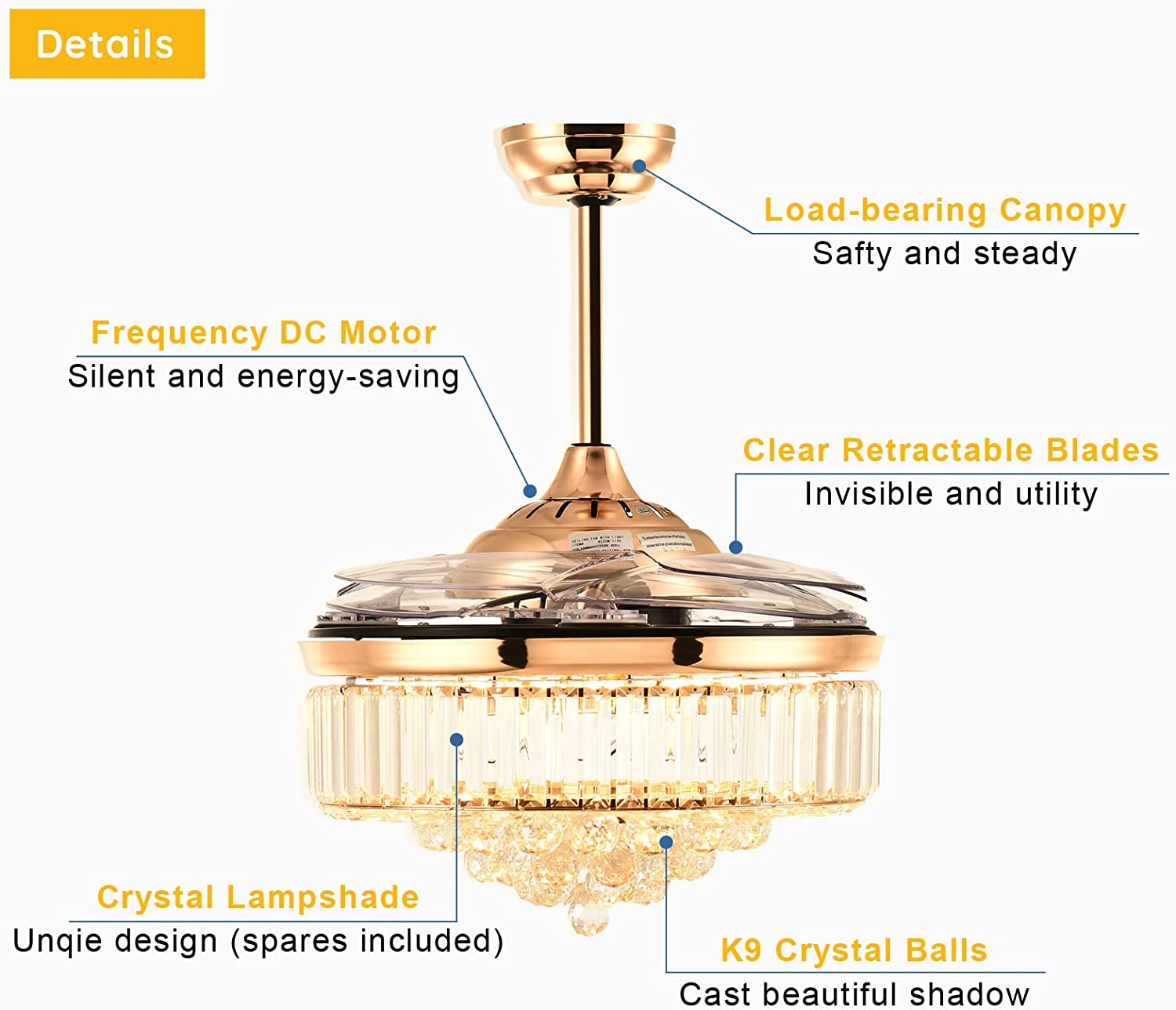Antoine LSBD-15 Ceiling-Fans - View #5