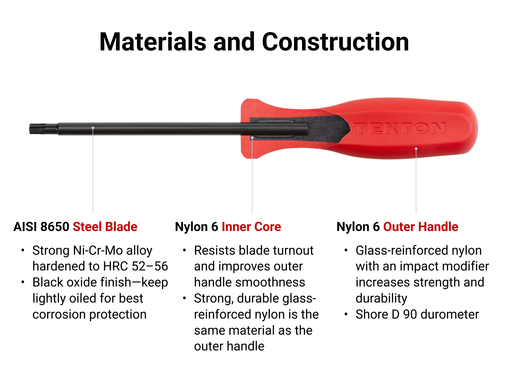 TEKTON DST11200 Screwdrivers-Individual - View #5