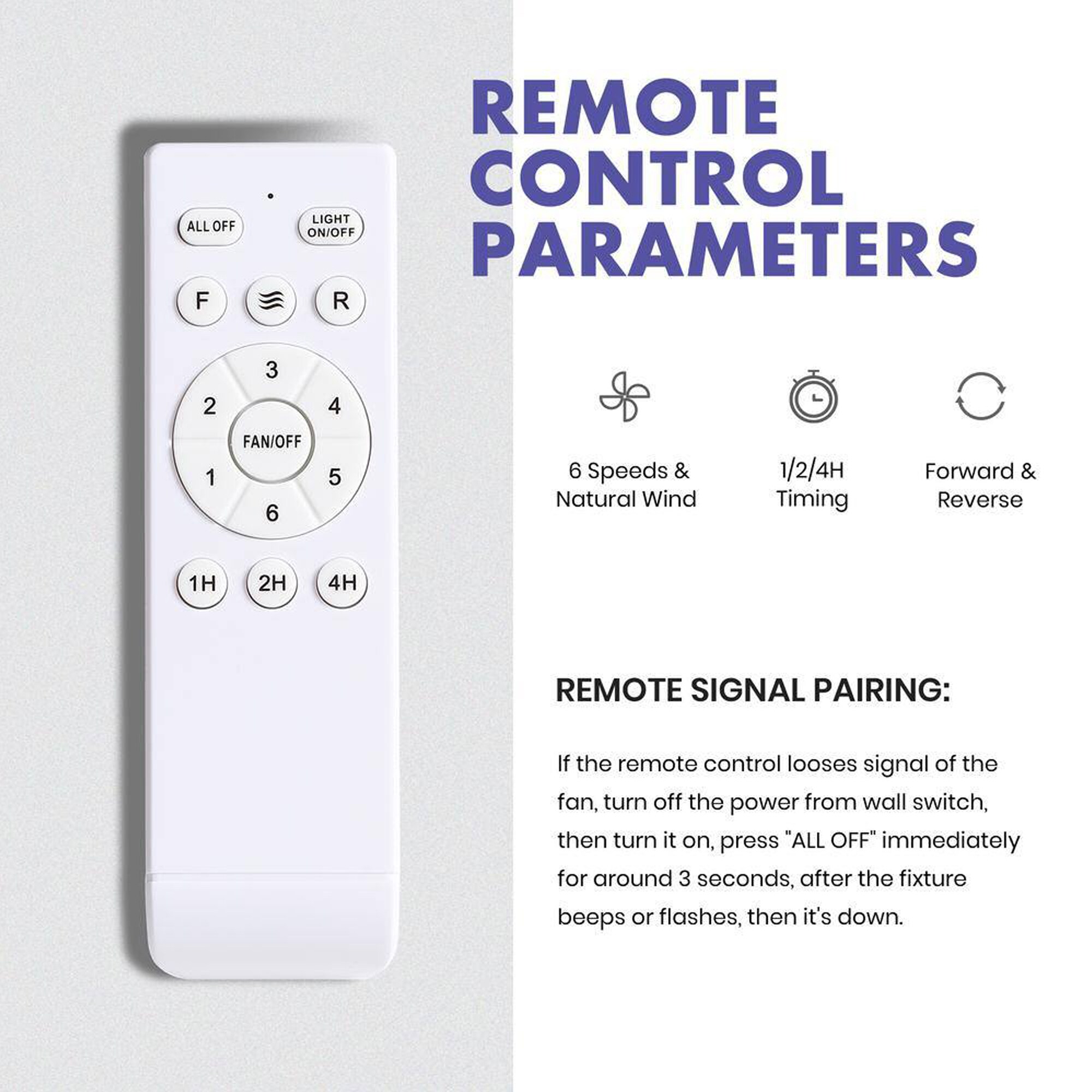 Antoine LSFD-30 Ceiling-Fans - View #7