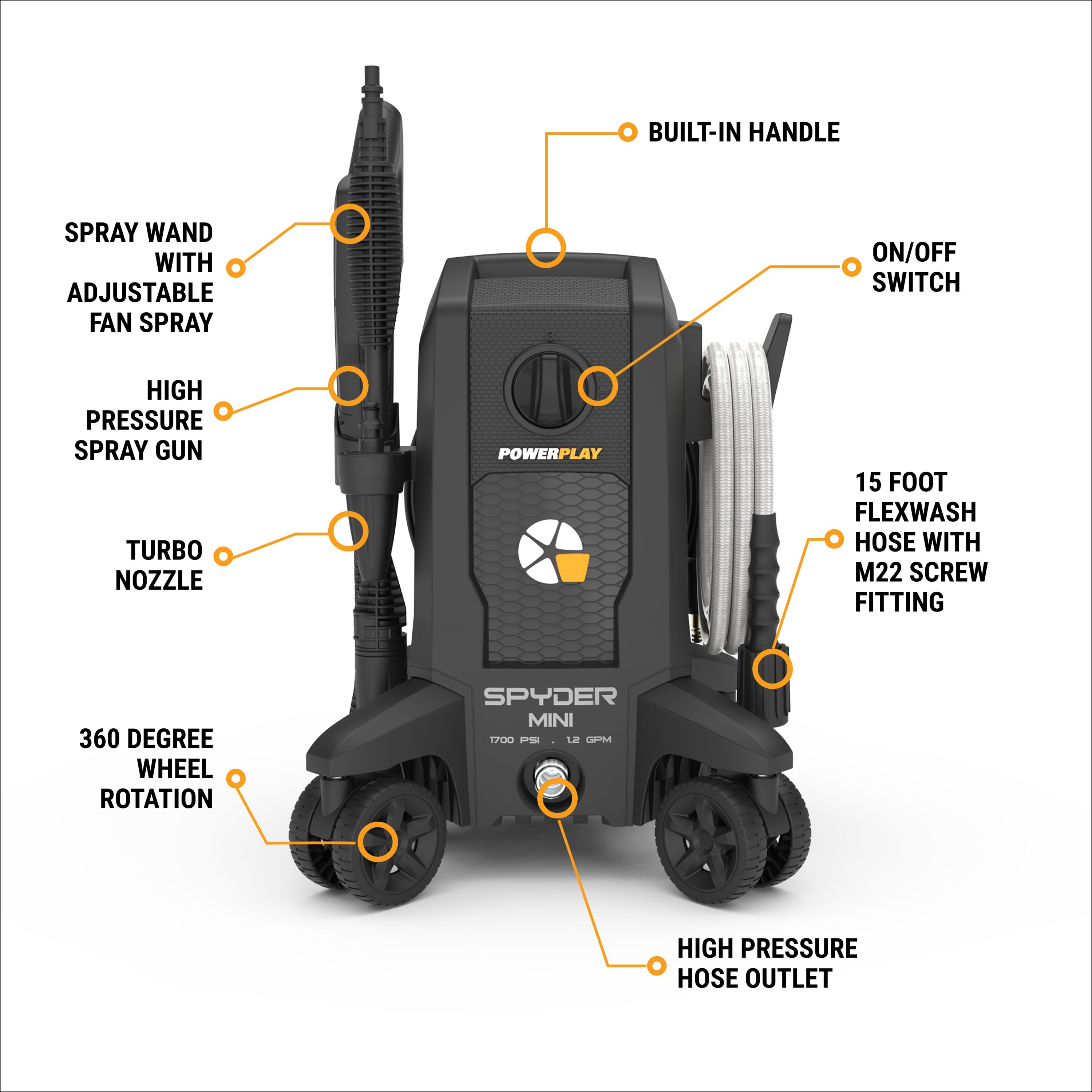 PowerPlay SPYM1700V Gas-Pressurewashers - View #3
