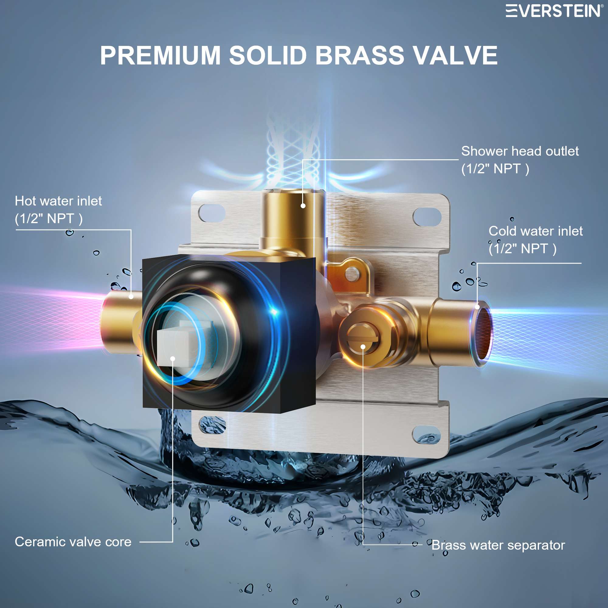 EVERSTEIN SFS-1130-BK Showerhead-Bar-Panels - View #10