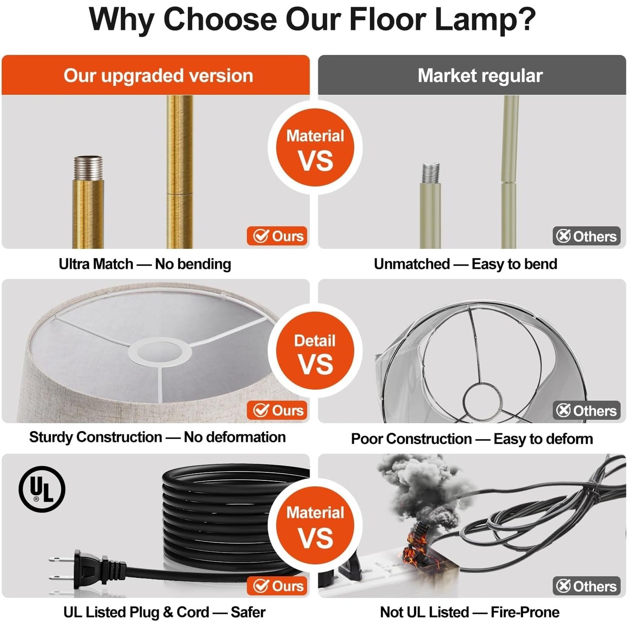Numhew NHDREW43682 floorlamps - View #4