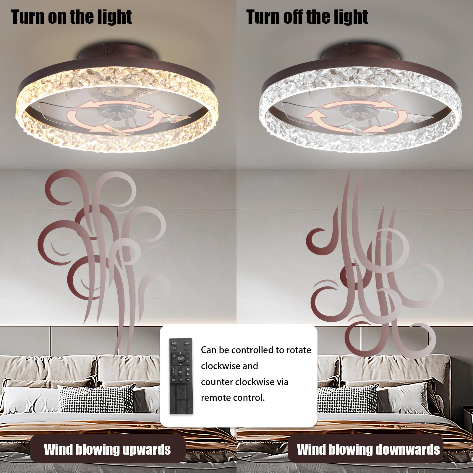 Bayfeve BFLCM-21108-CF Ceiling-Fans - View #9