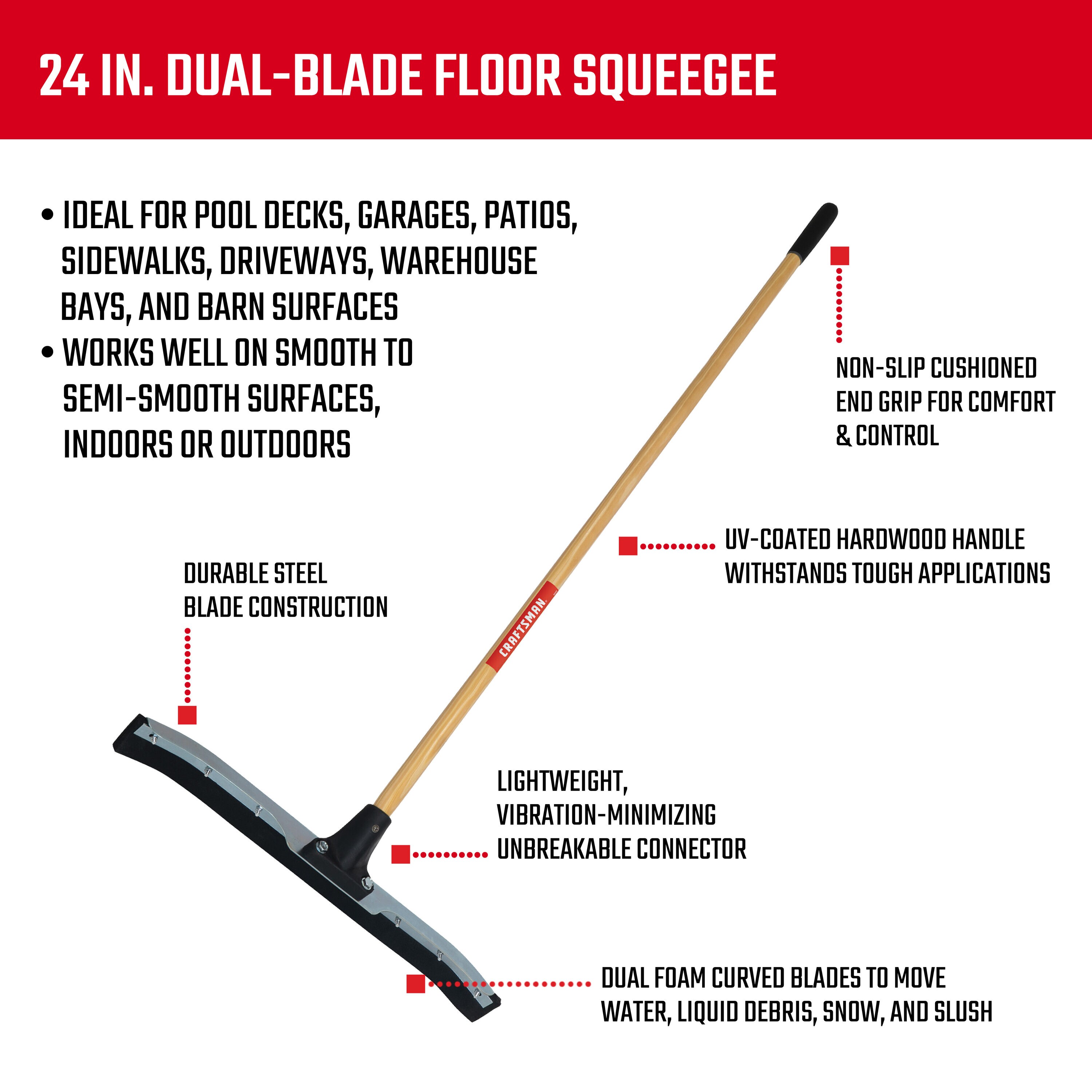 CRAFTSMAN Dual-Foam Rubber Floor Squeegee in the Squeegees department at
