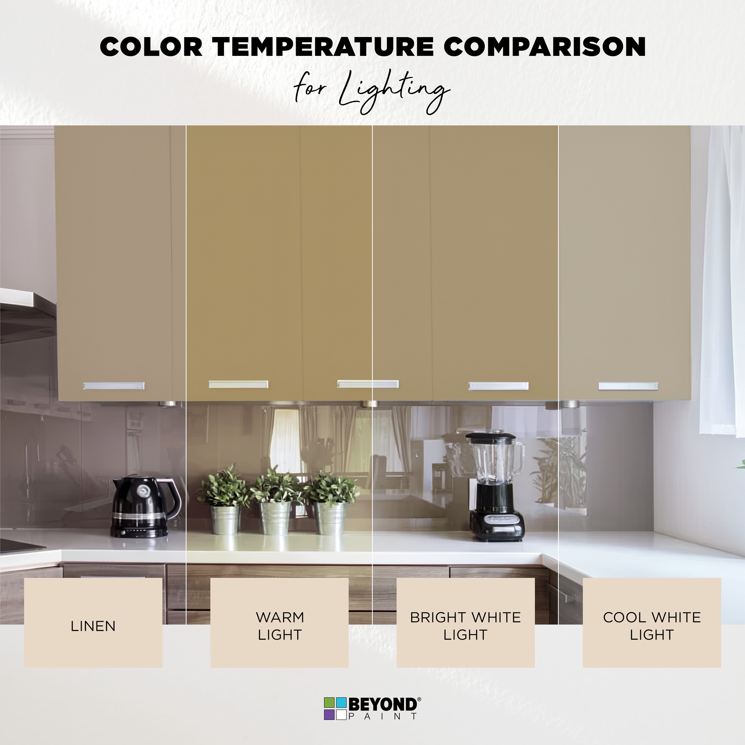 Beyond Paint BP42 Cabinet-Furniture-Paint - View #6