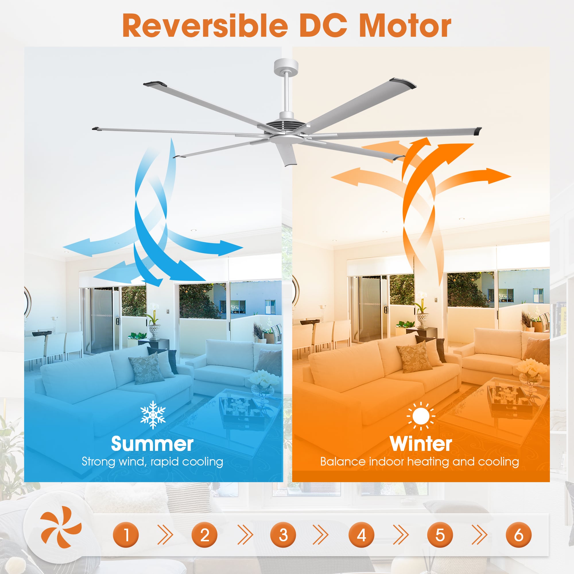 Parrot Uncle F8311110V Ceiling-Fans - View #7