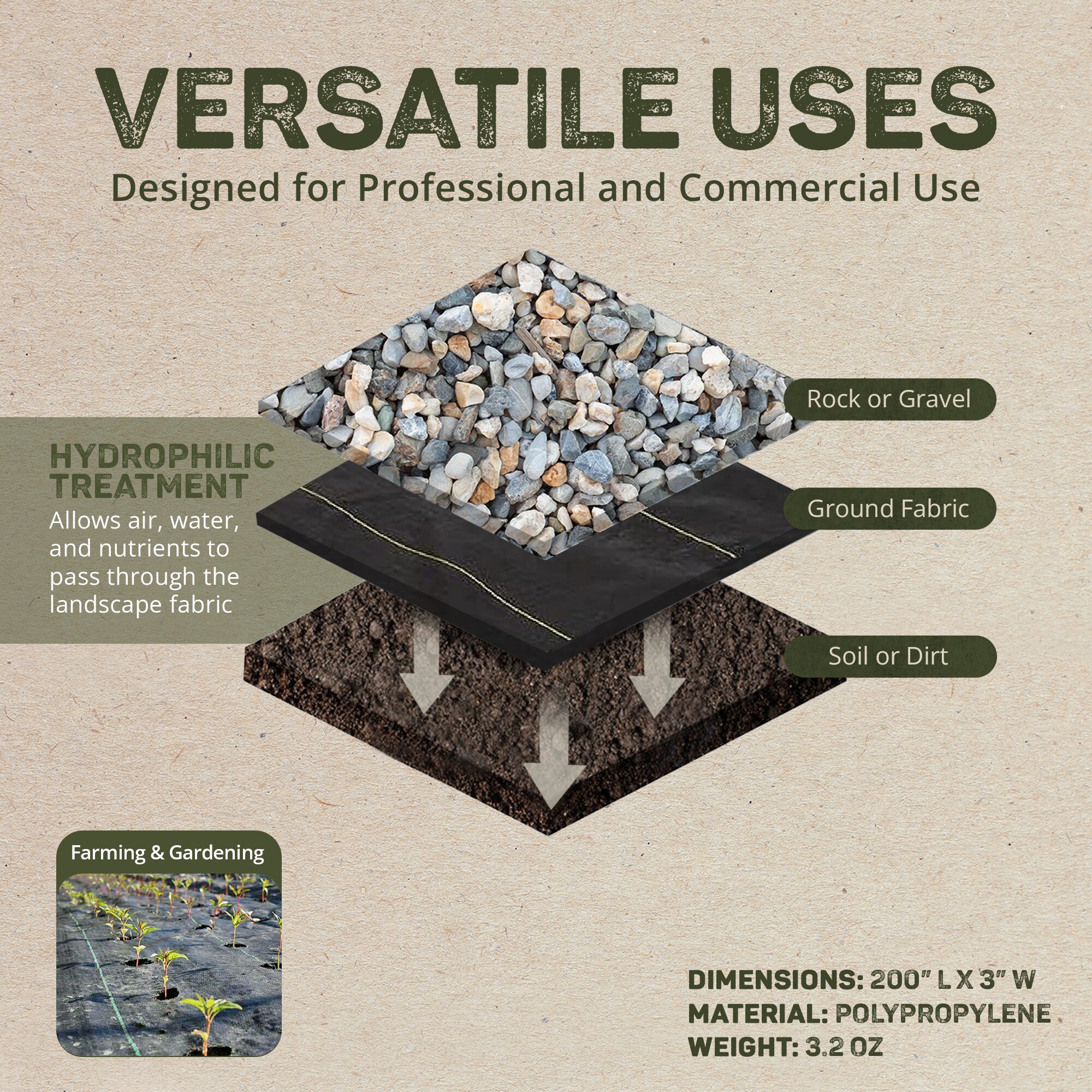 DeWitt 224723 Landscape-Fabric - View #3