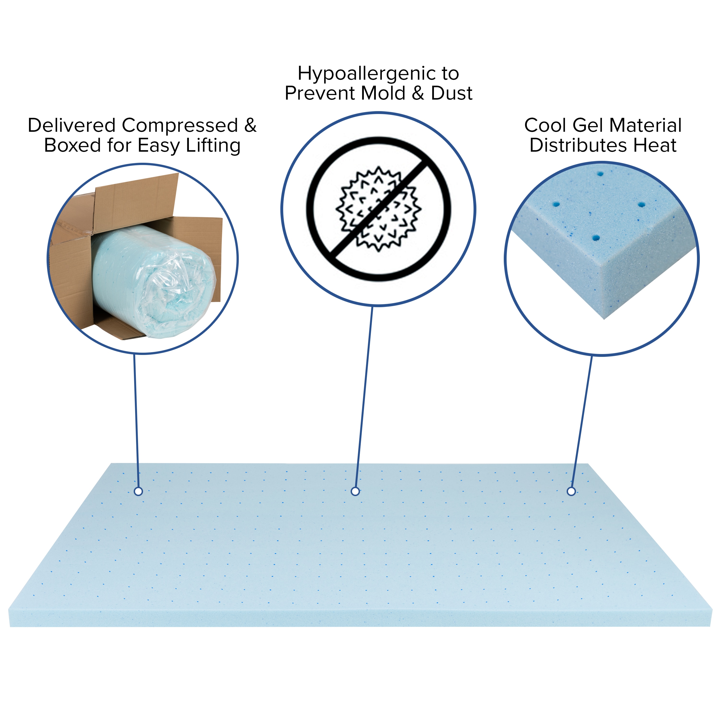Flash Furniture 889142926986 Mattress-Covers - View #6
