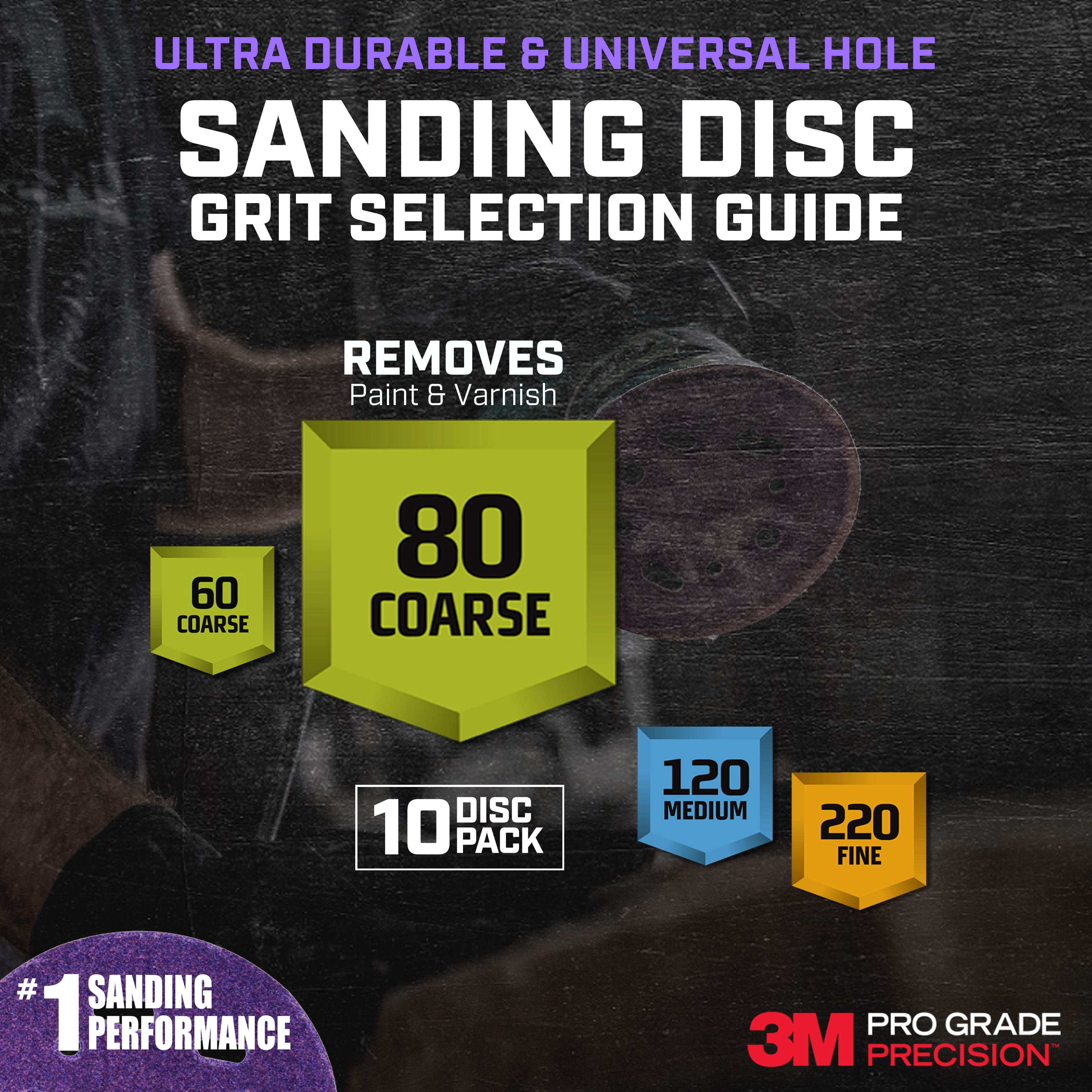 3M DUH580TRI-10I c100185 - View #2