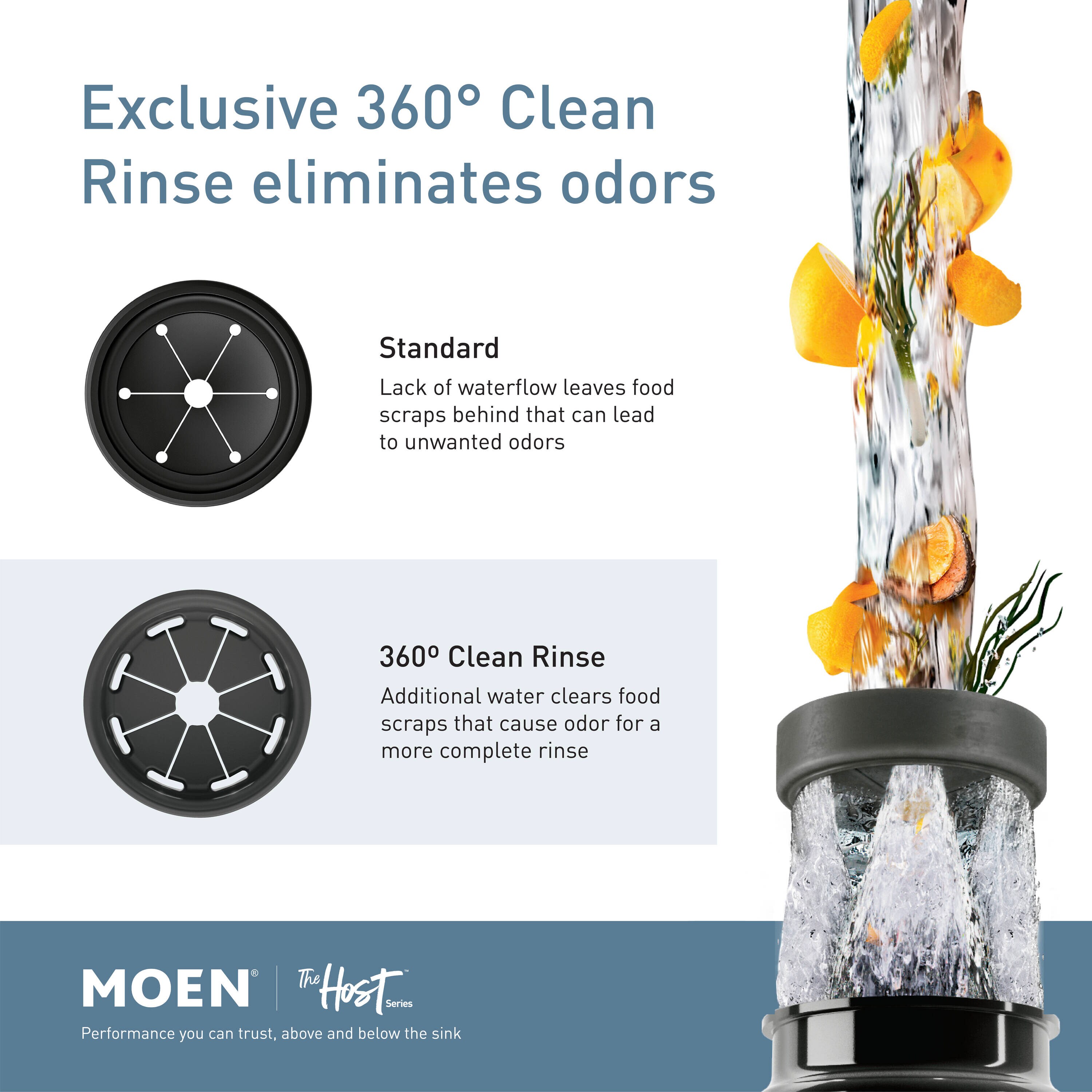 Moen GXS75C t050700 - View #3