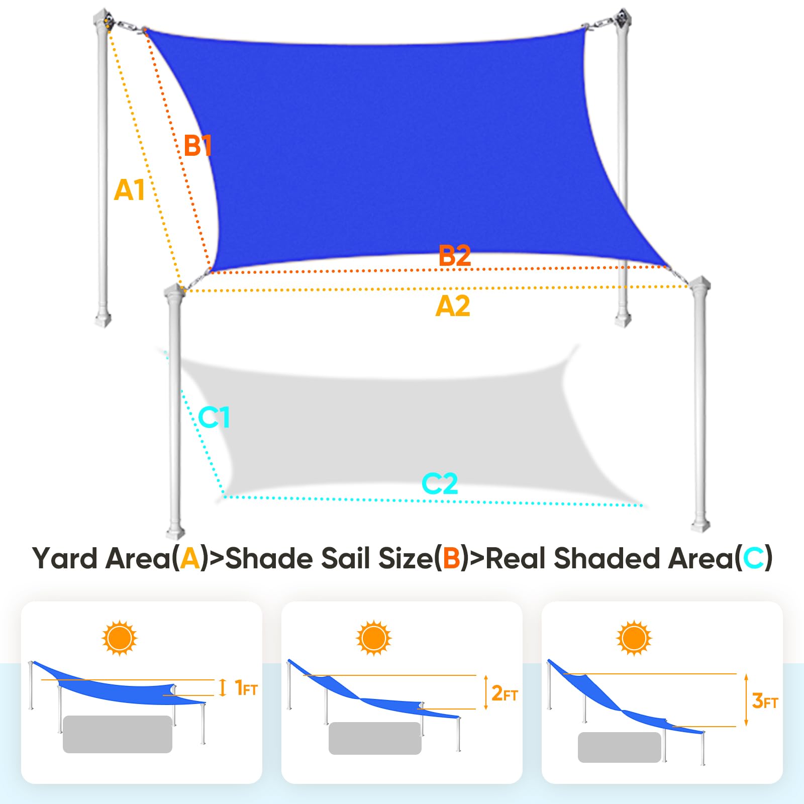 LAIFUCAM LLA0625A005 Shade-Sails-Fabric - View #2