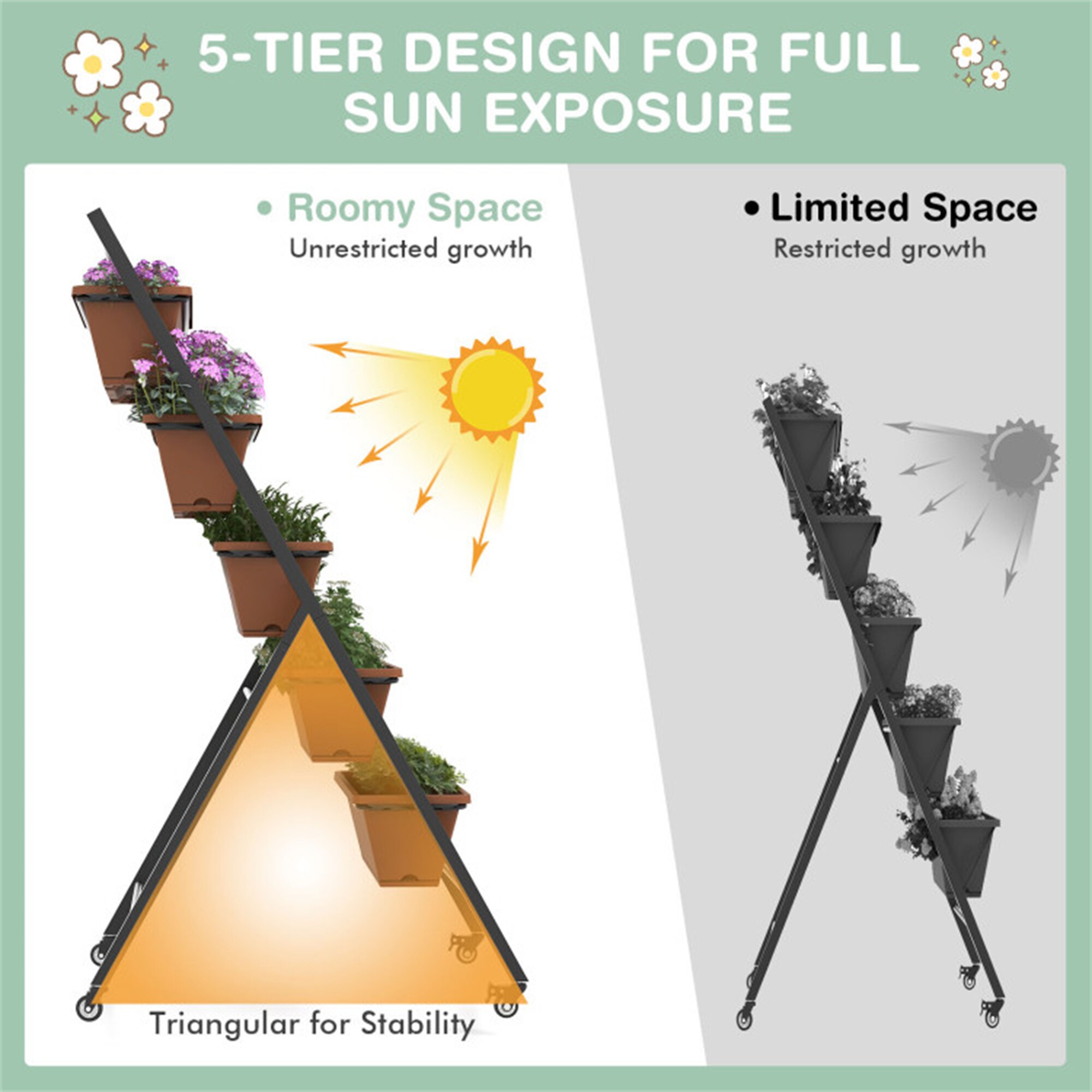 BABOOM BOM-10949CF-CO Raised-Planter-Boxes - View #9