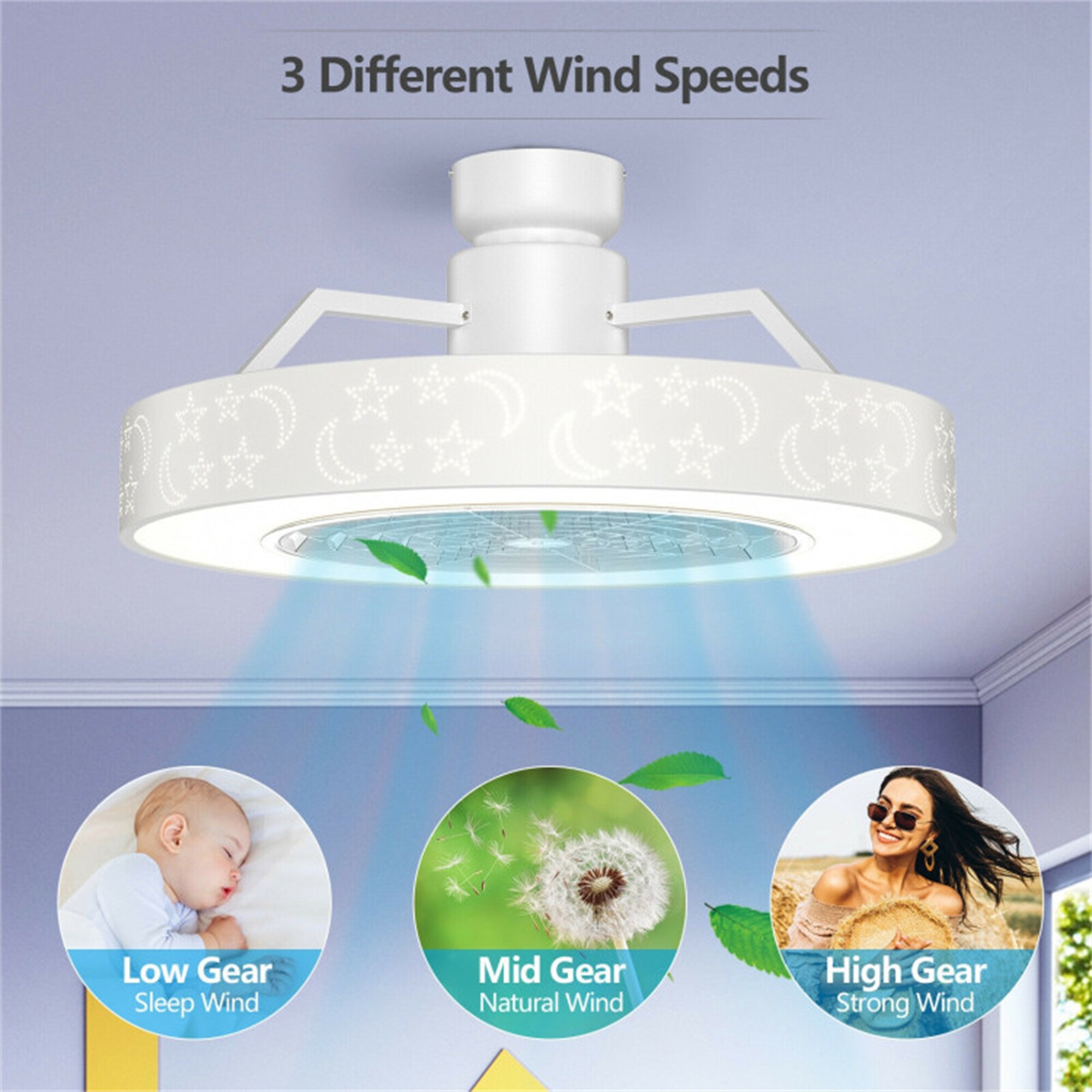 BABOOM BOM-07US-WH-CO Ceiling-Fans - View #7