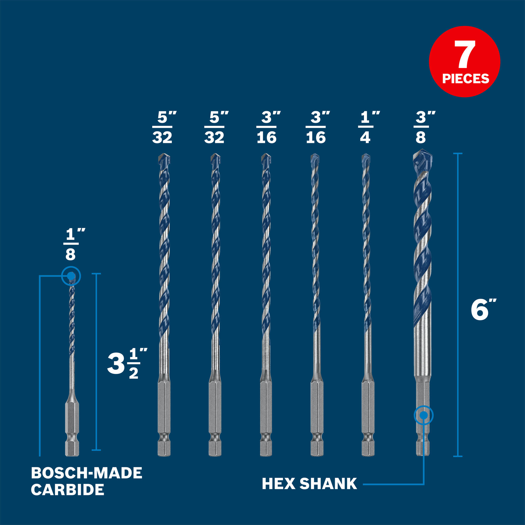 Bosch BXH05 Cement-Masonry-Drill-Bits - View #2