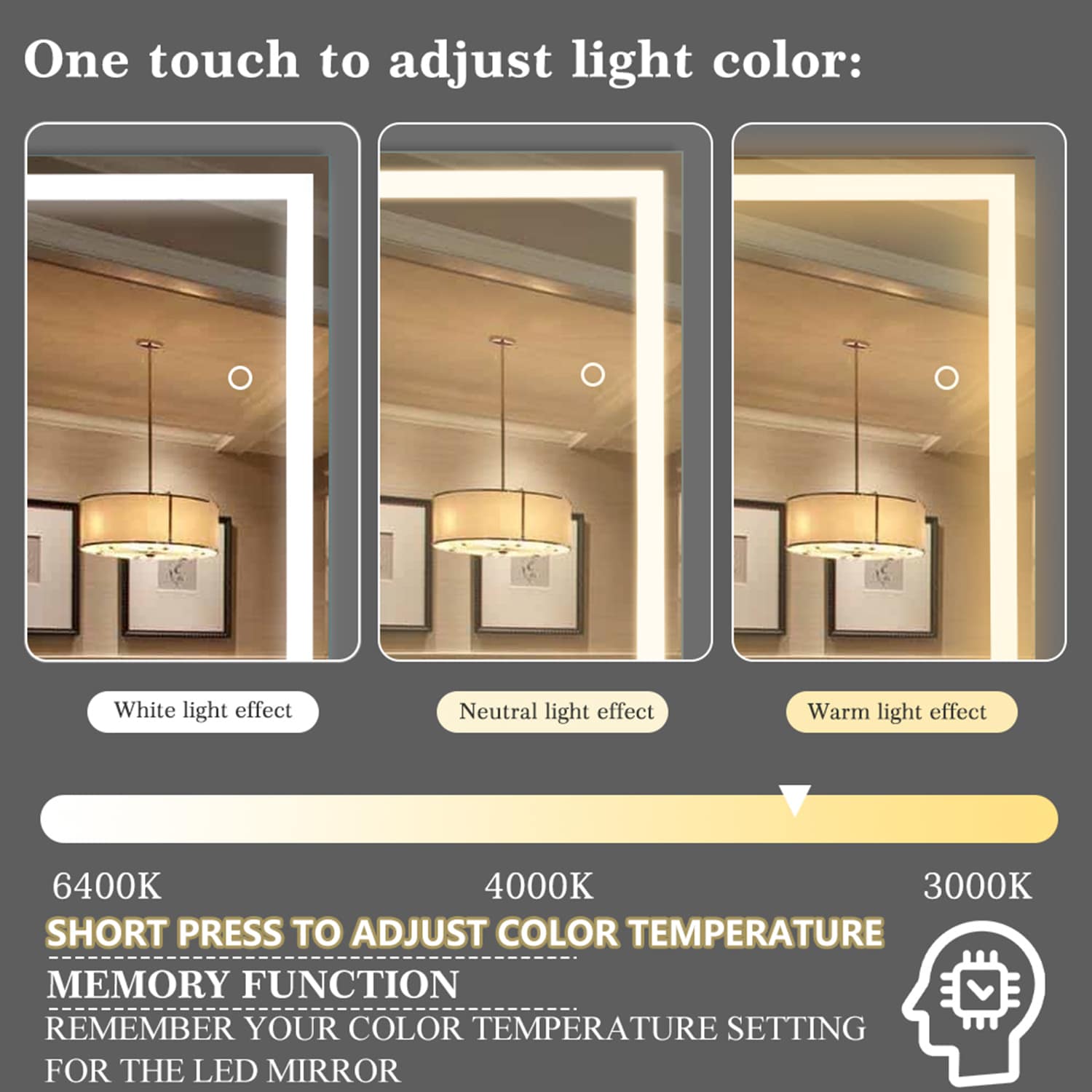 SINOFURN SYA760169GD Decor-Mirrors - View #6
