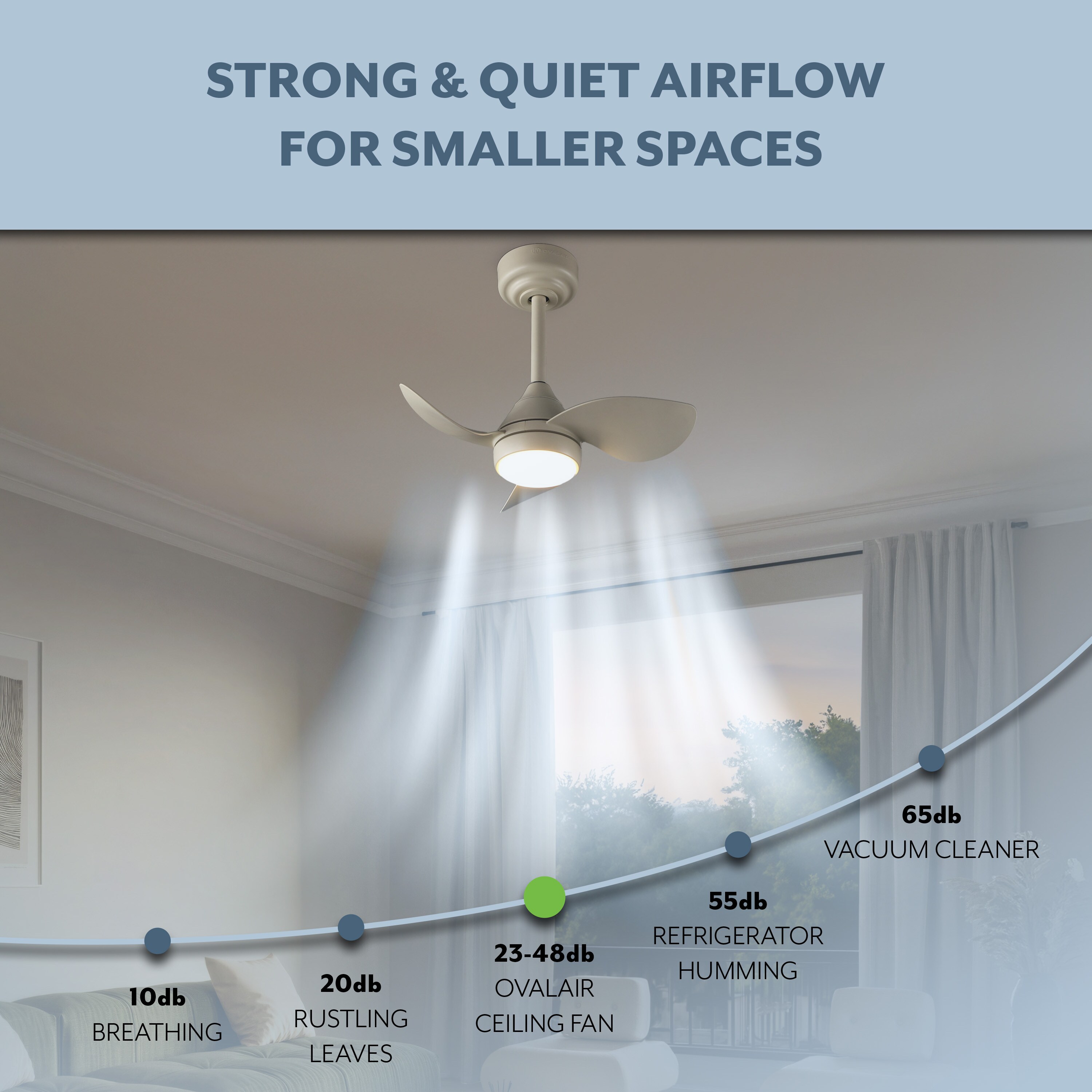 OVAL AIR AIR8000E Ceiling-Fans - View #4