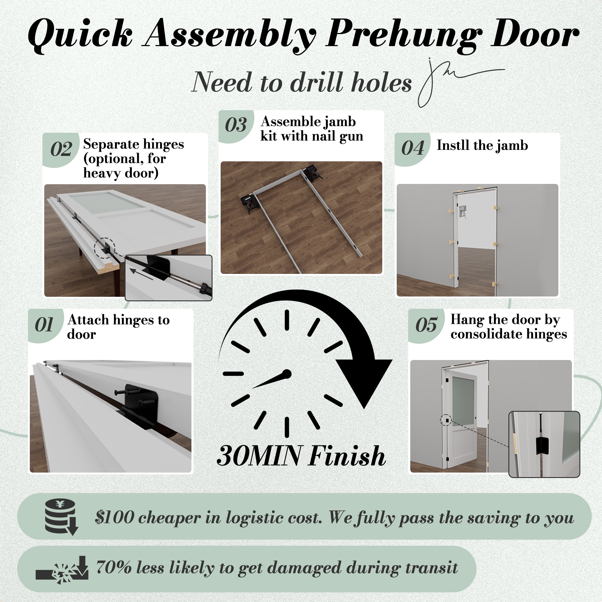 JUJUBON IN-PRE1C-36-R Pre-Hung-Doors - View #12
