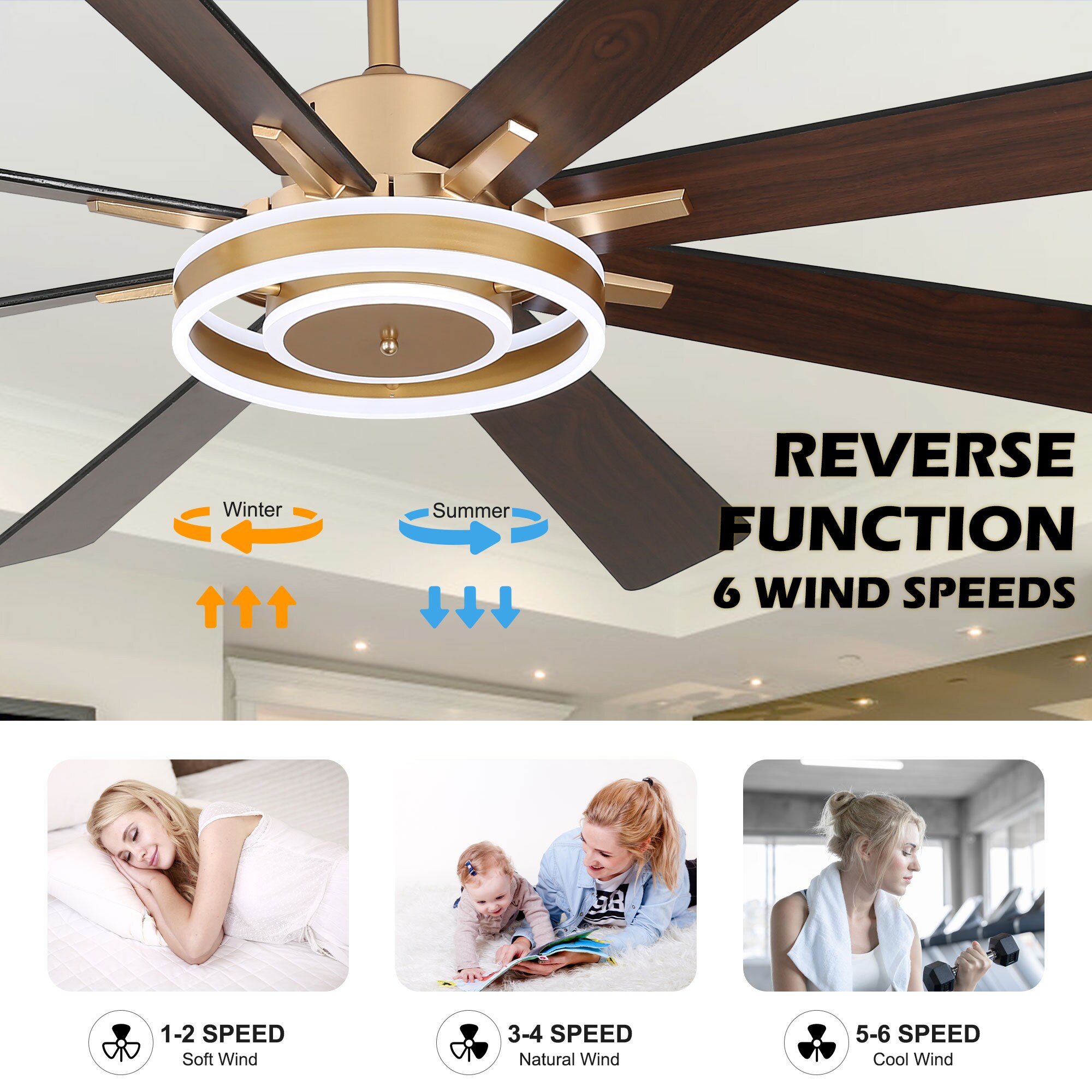 Oaks Decor DC7202-G Ceiling-Fans - View #8