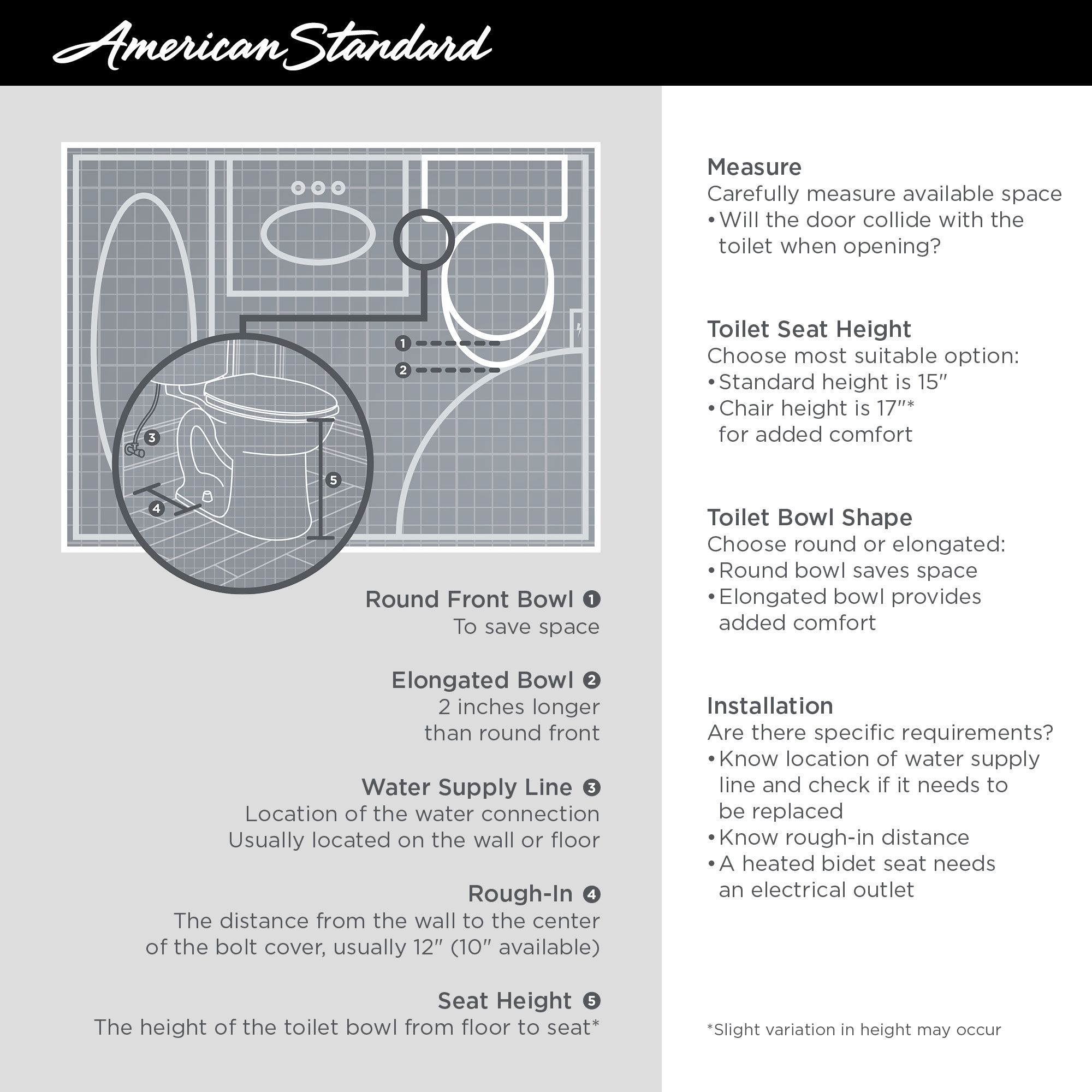 Edgemere® Center Hole Only Pedestal Sink Top and Leg Combination