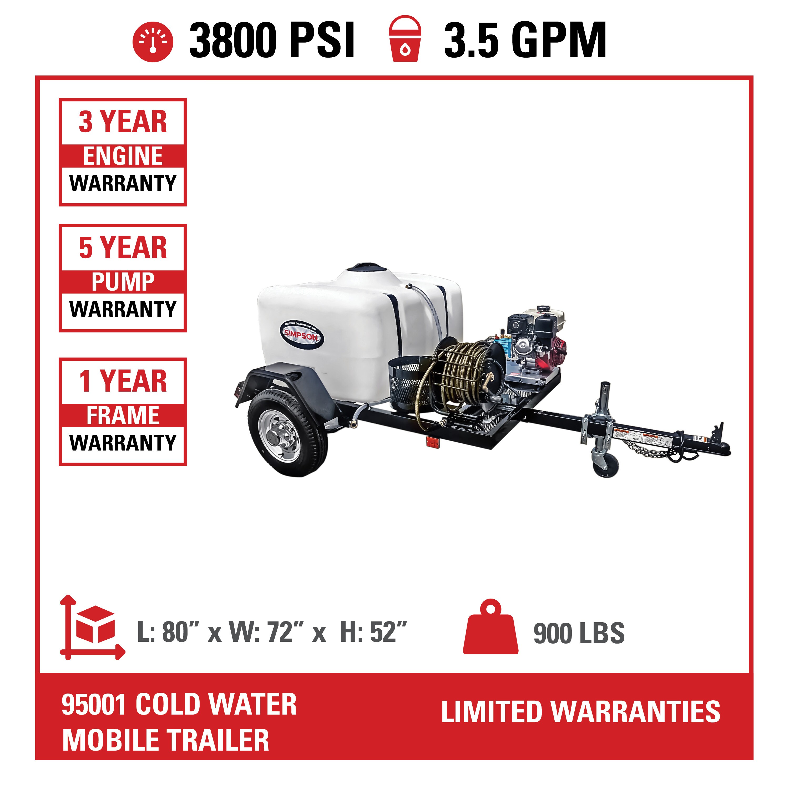 SIMPSON 95001 Gas-Pressurewashers - View #5
