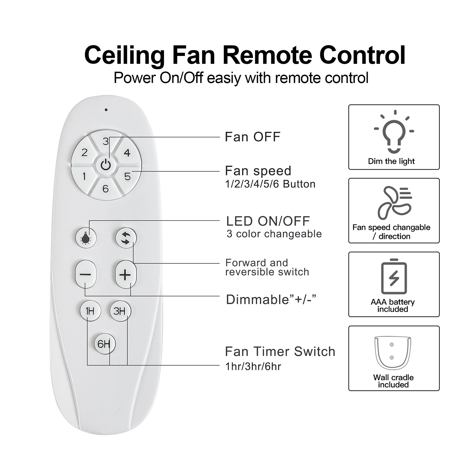 Bybafun YA8200056 Ceiling-Fans - View #15
