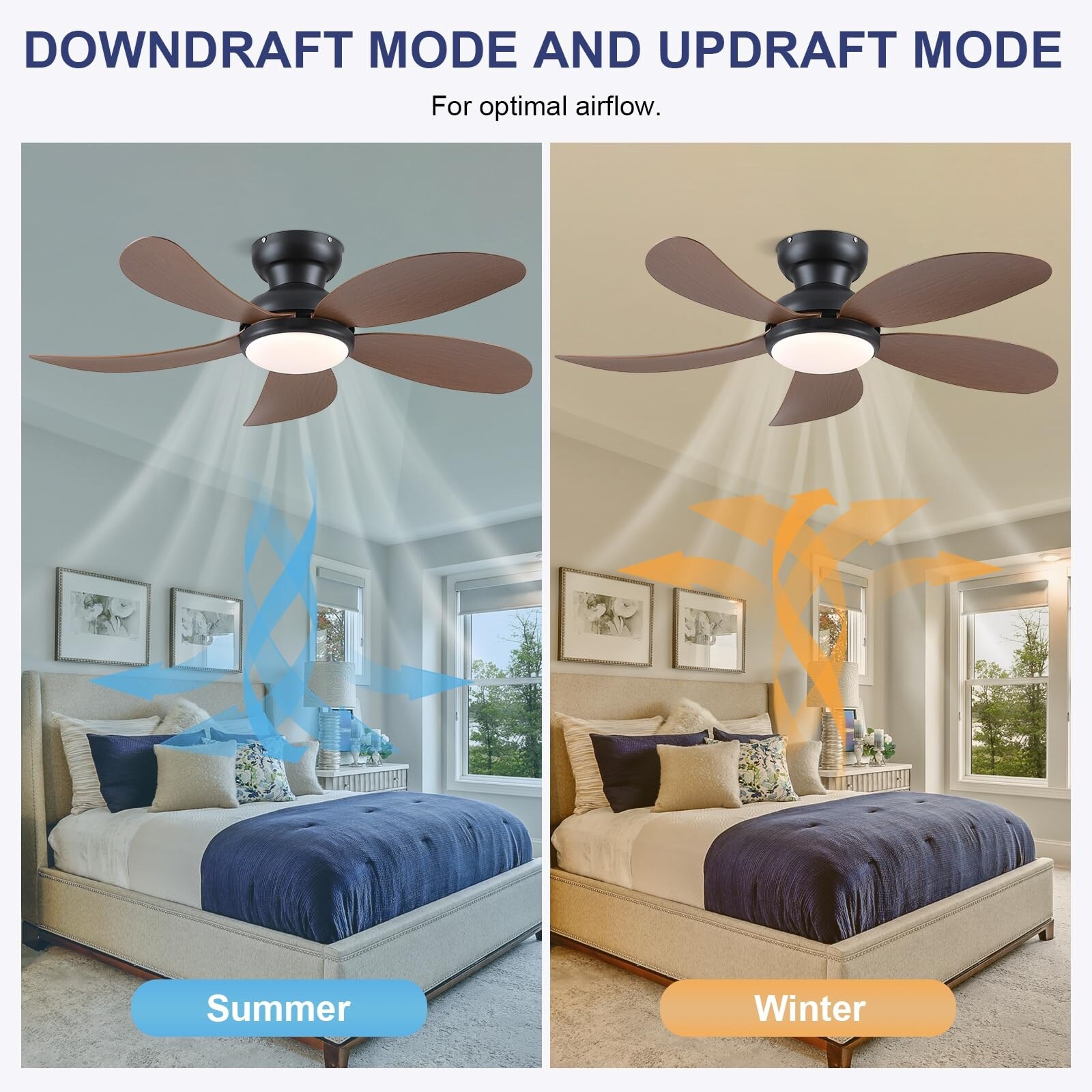 Gleam Flare GF-9328-42BR Ceiling-Fans - View #4