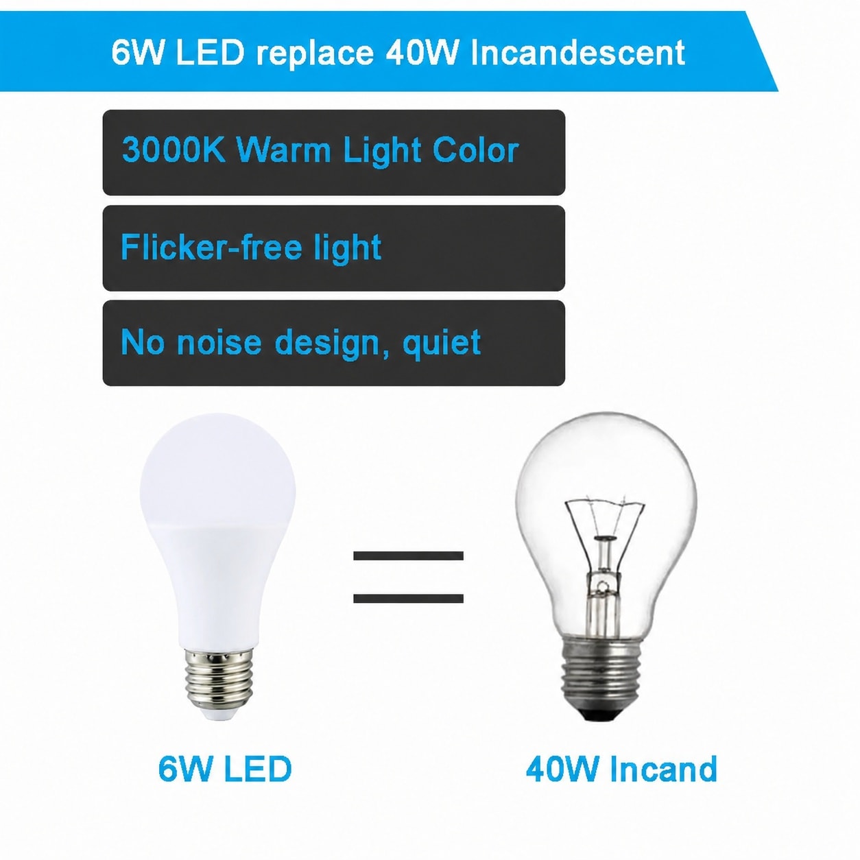 Misopily 12V to 60V LED Light Bulb 6W E26 Medium Base Warm Light 3000K ...
