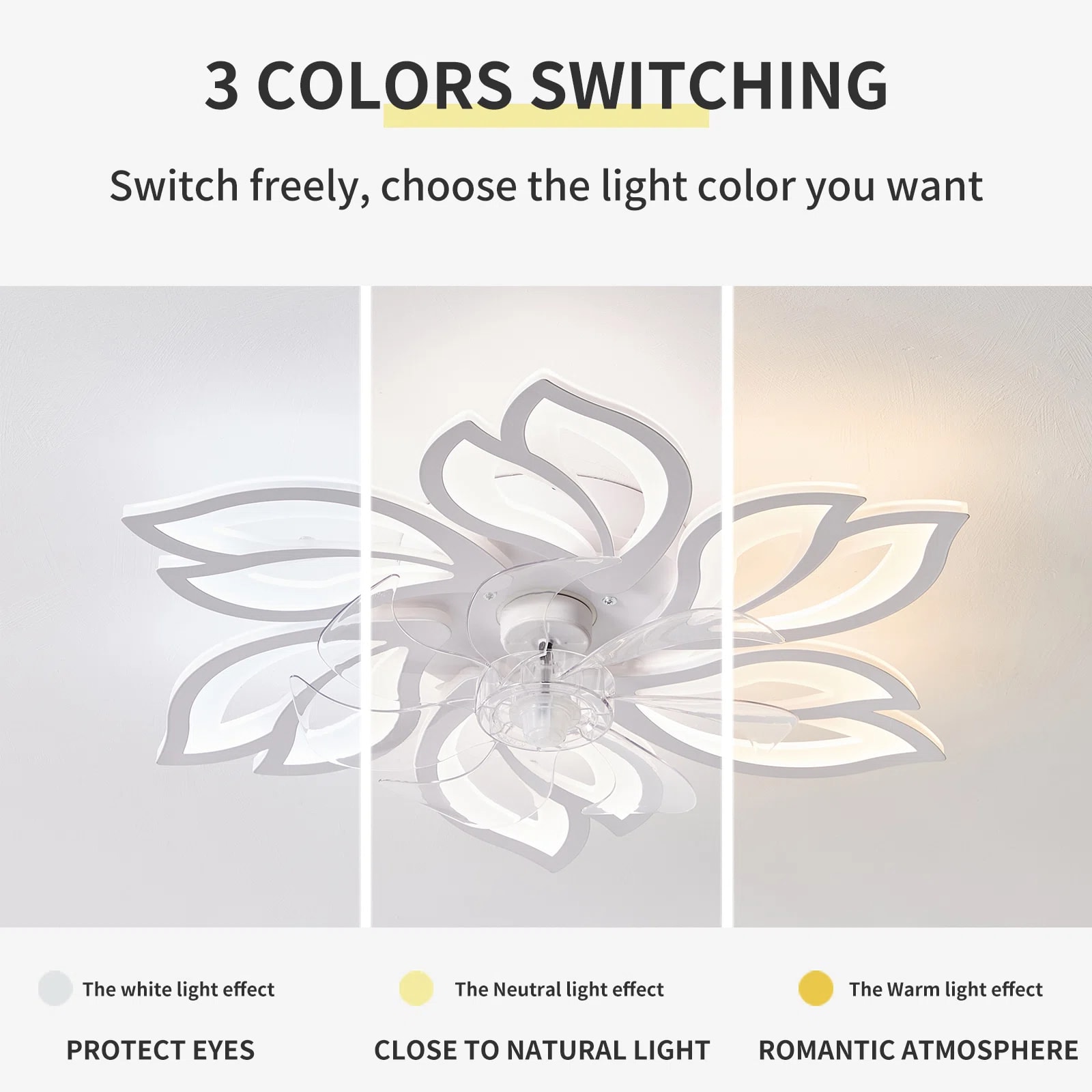 Yardreeze 25.6-in White with Abs Blades Color-changing Integrated LED ...