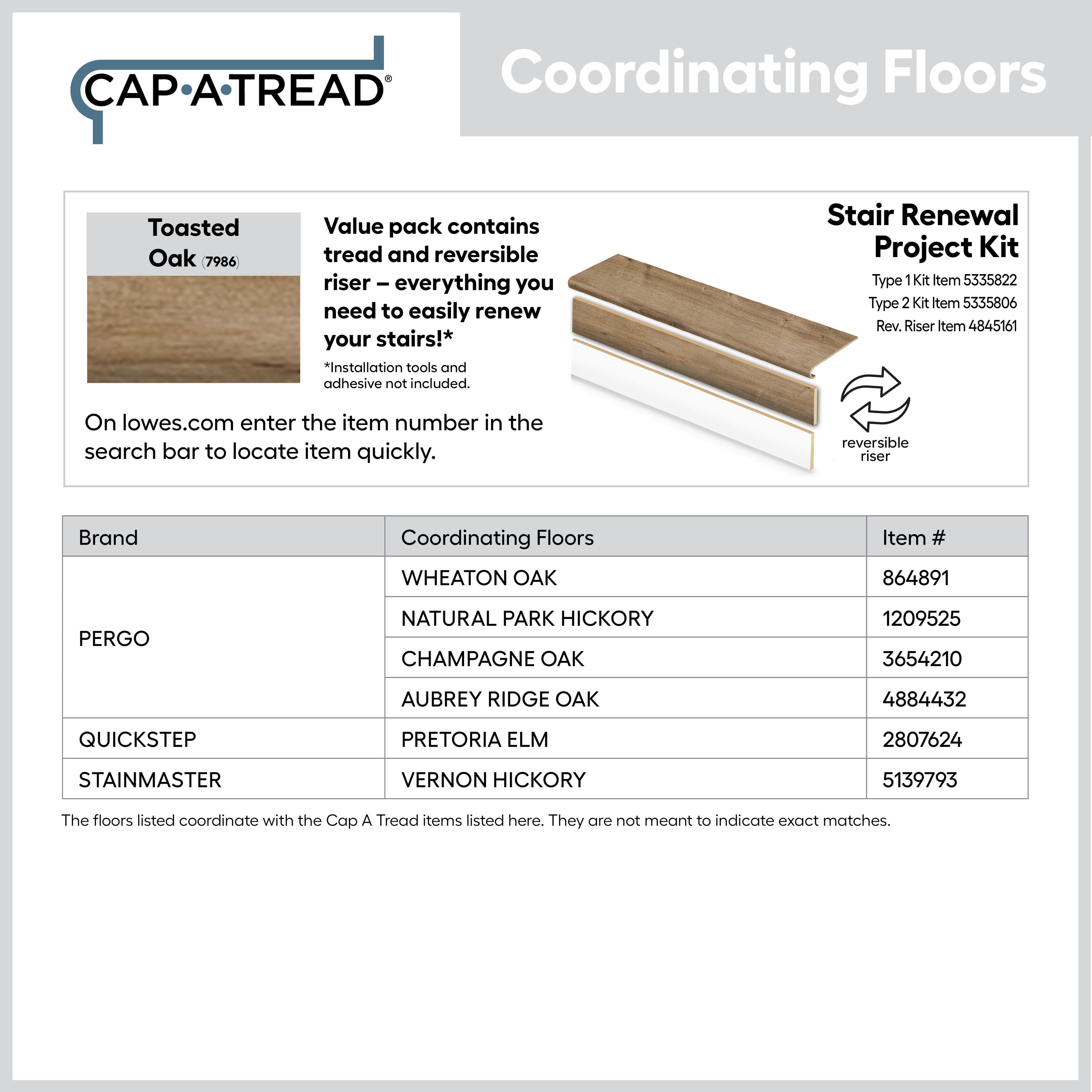 Zamma Cap A Tread Stair Renewal System 12.125-in x 47-in Toasted Oak ...