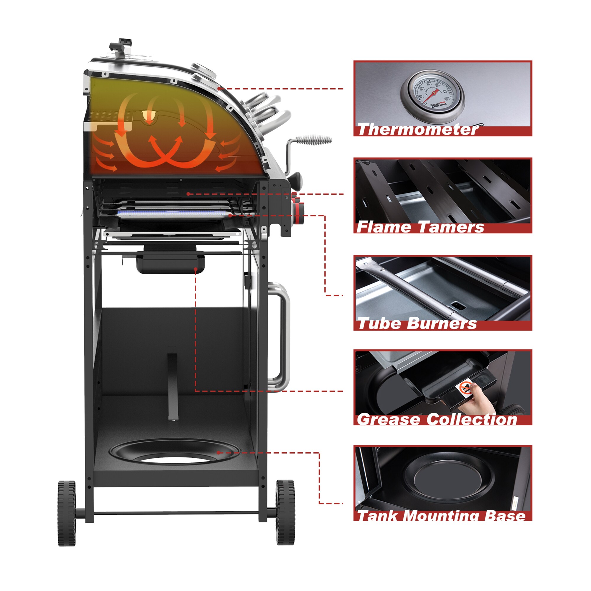 Royal Gourmet ZH3002SN Combo-Grills - View #4
