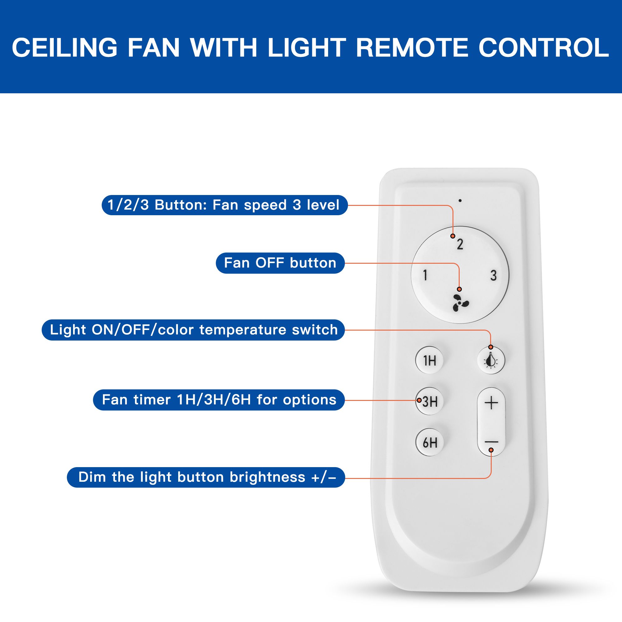 WELLFOR AMYU-05 Ceiling-Fans - View #7