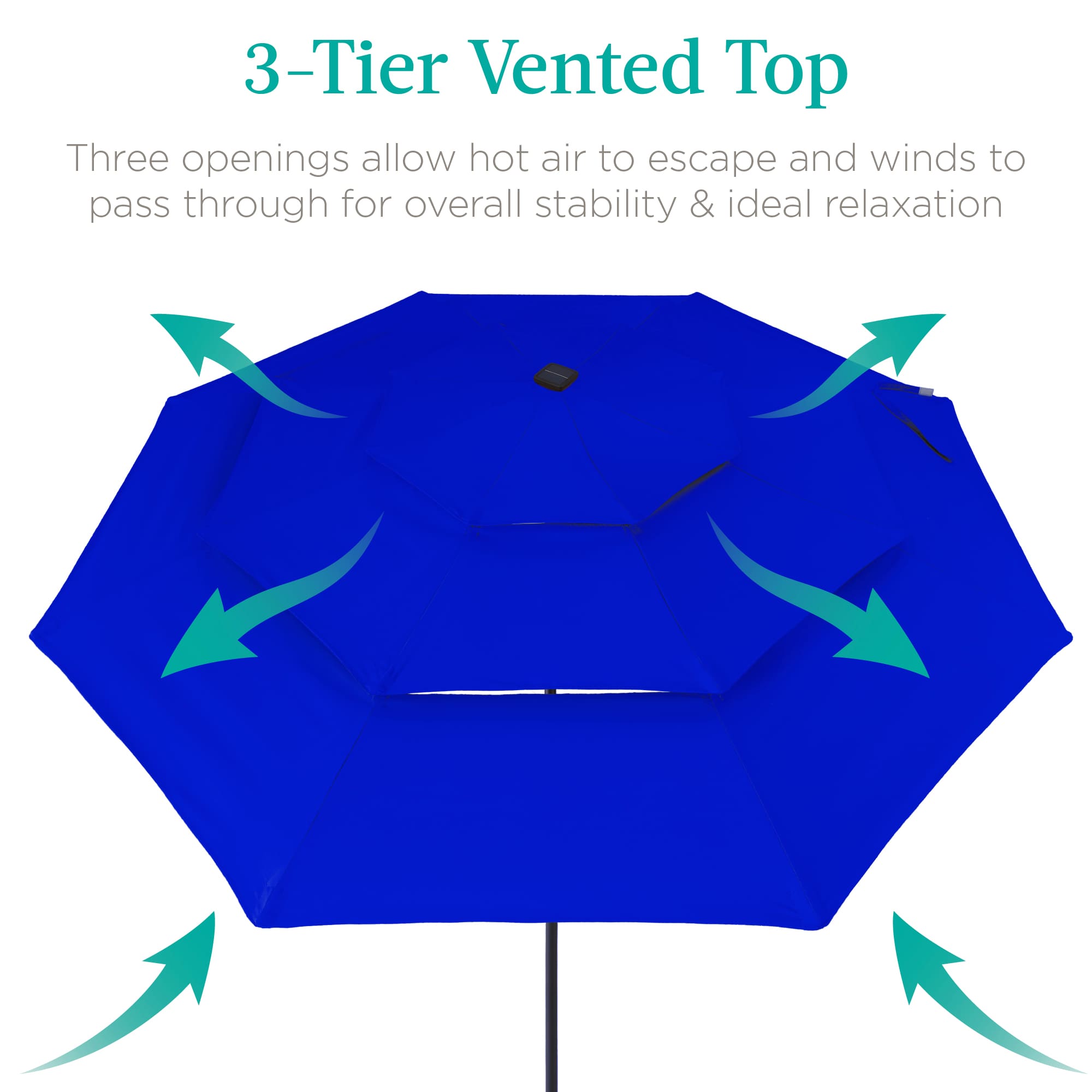 Best Choice Products SKY6391 Umbrellas-2 - View #2