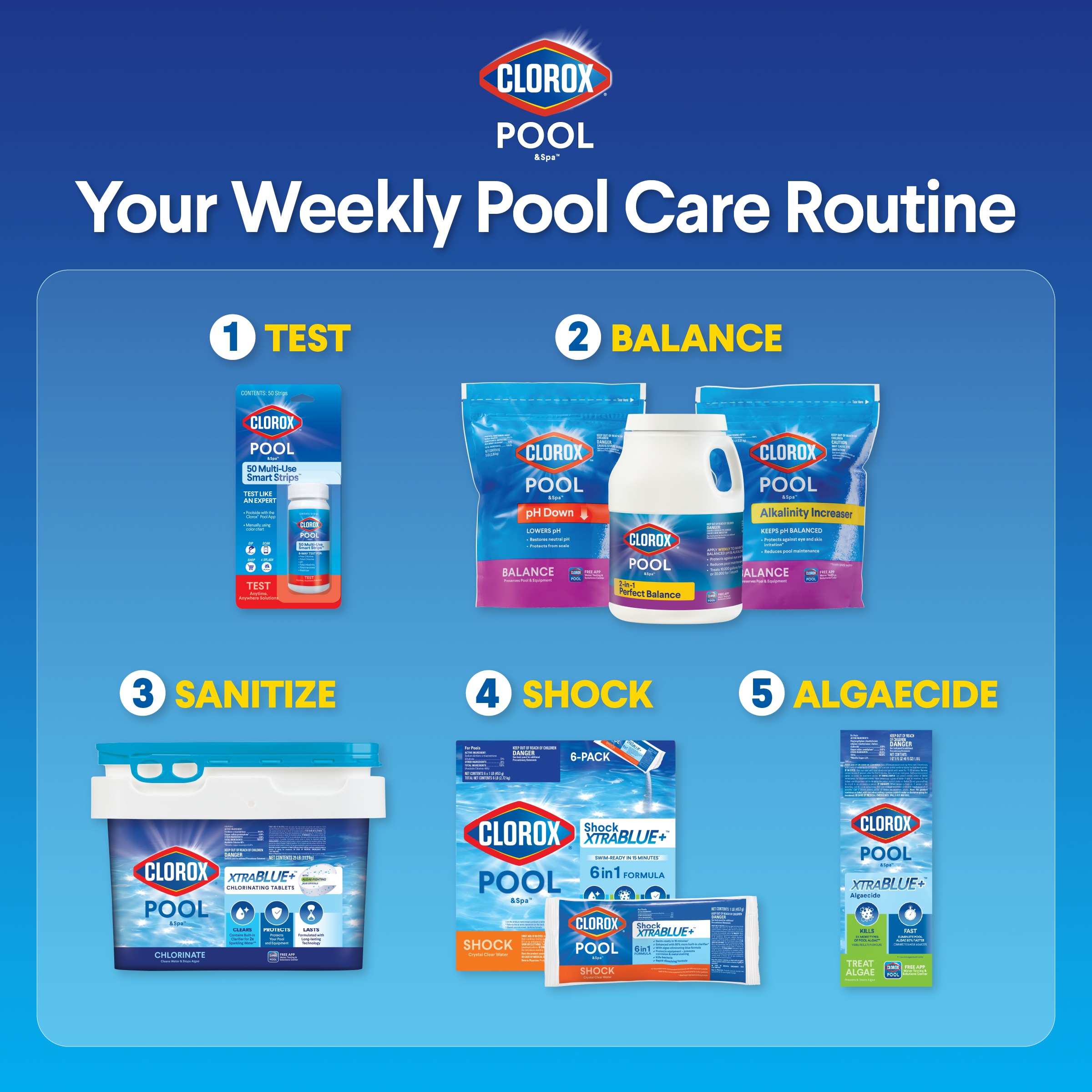 Clorox Pool&Spa 74050CLX Pool-Test-Strips - View #3