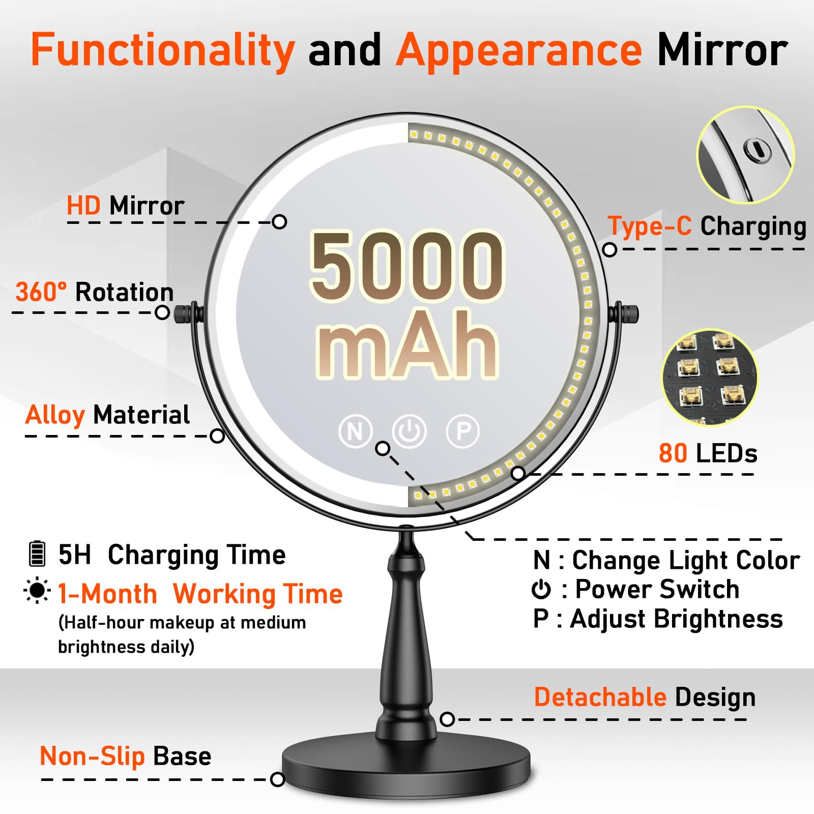 PIGFDK 5749848199648 Decor-Mirrors - View #3