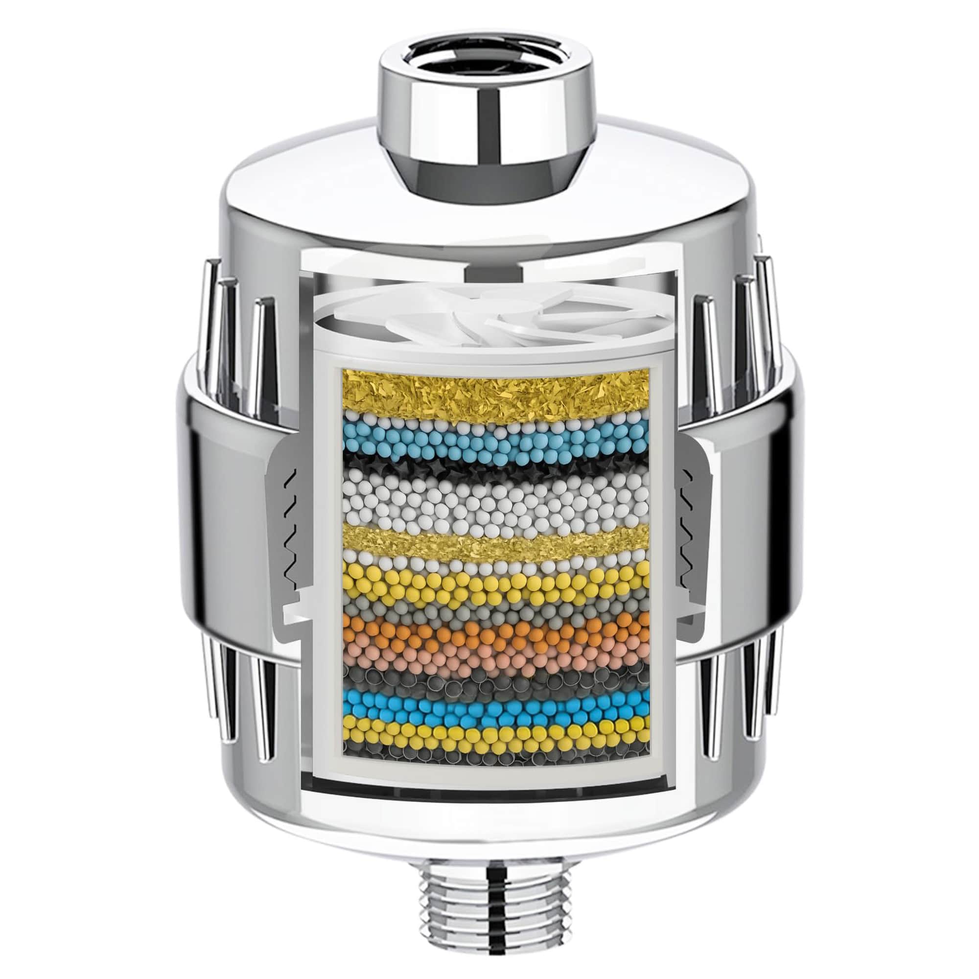 Etokfoks EFT1003D31 Shower Head Filter with Vitamin C to Repair Damaged Hair Skin and Nails Prevent Scale Buildup High Output Hard Water Softener Remove Lead Chlorine Fluoride