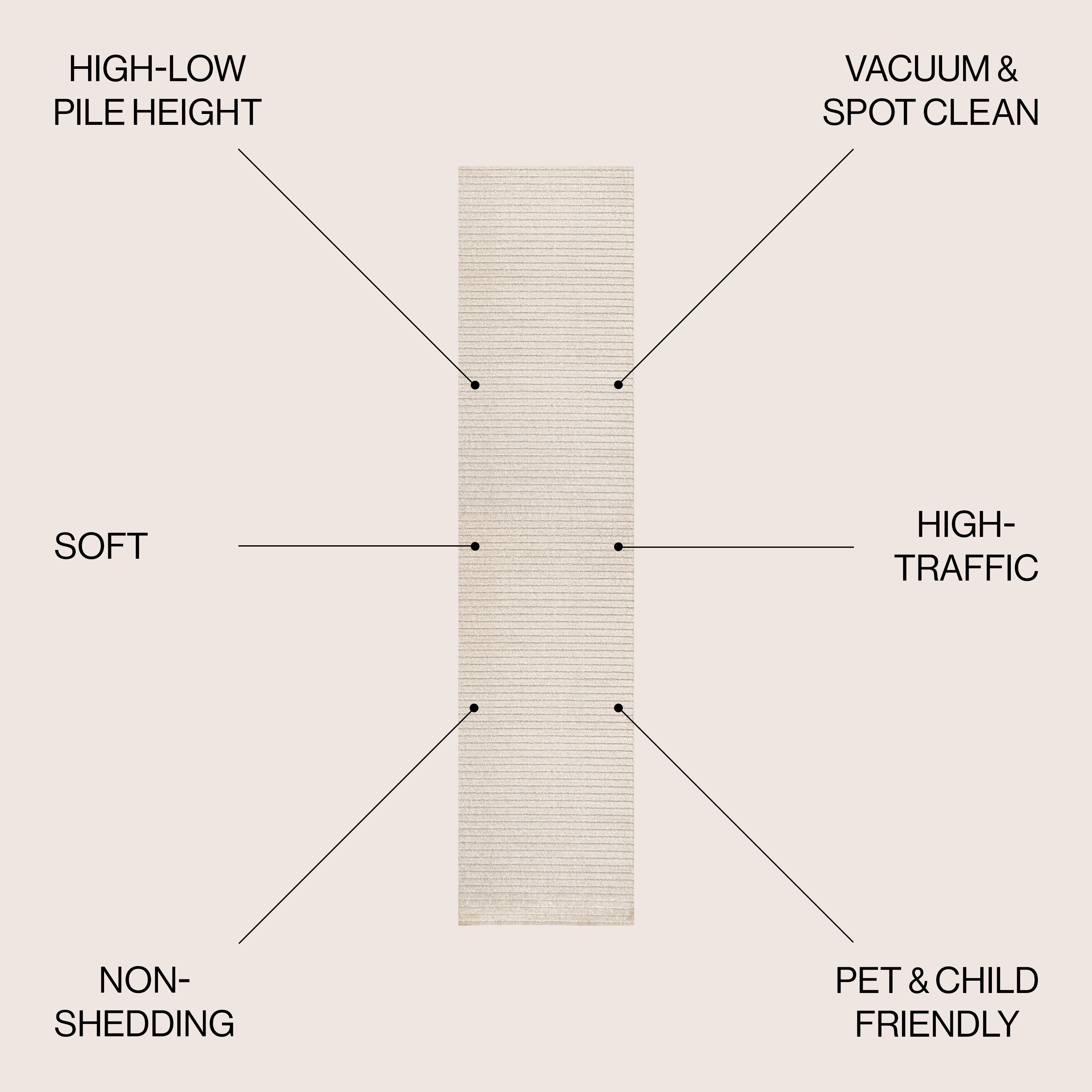JONATHAN  Y SCN102B-28 rugs - View #3