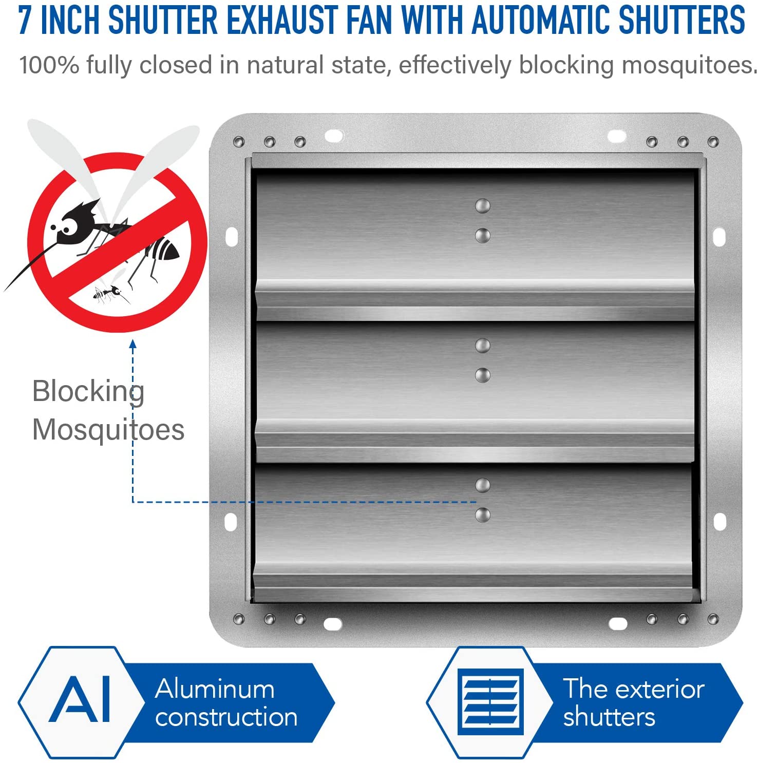 Siavonce XHUST18 Wall-Mounted-Fans - View #5