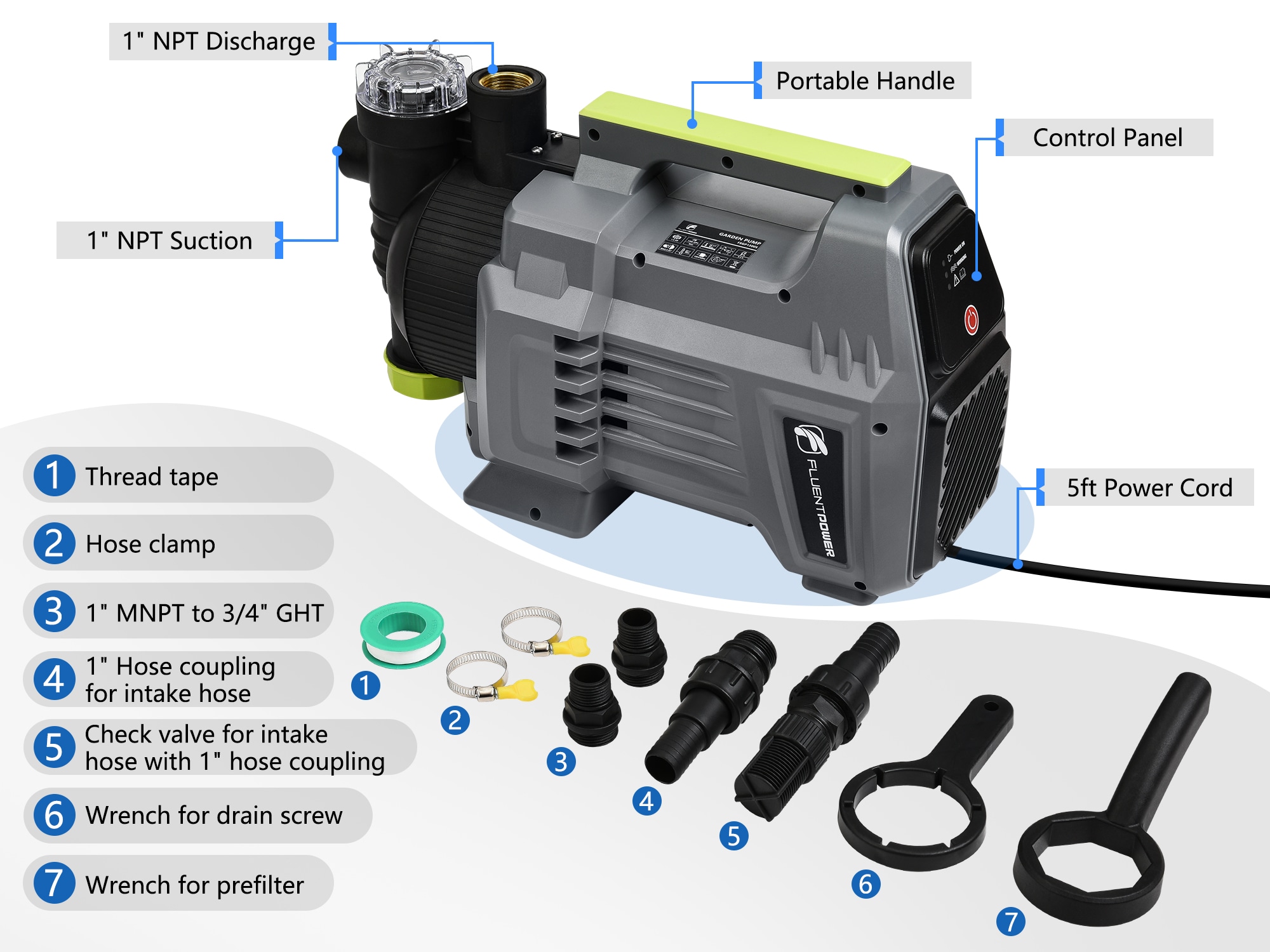 FLUENTPOWER FSGP1300S pumps - View #7