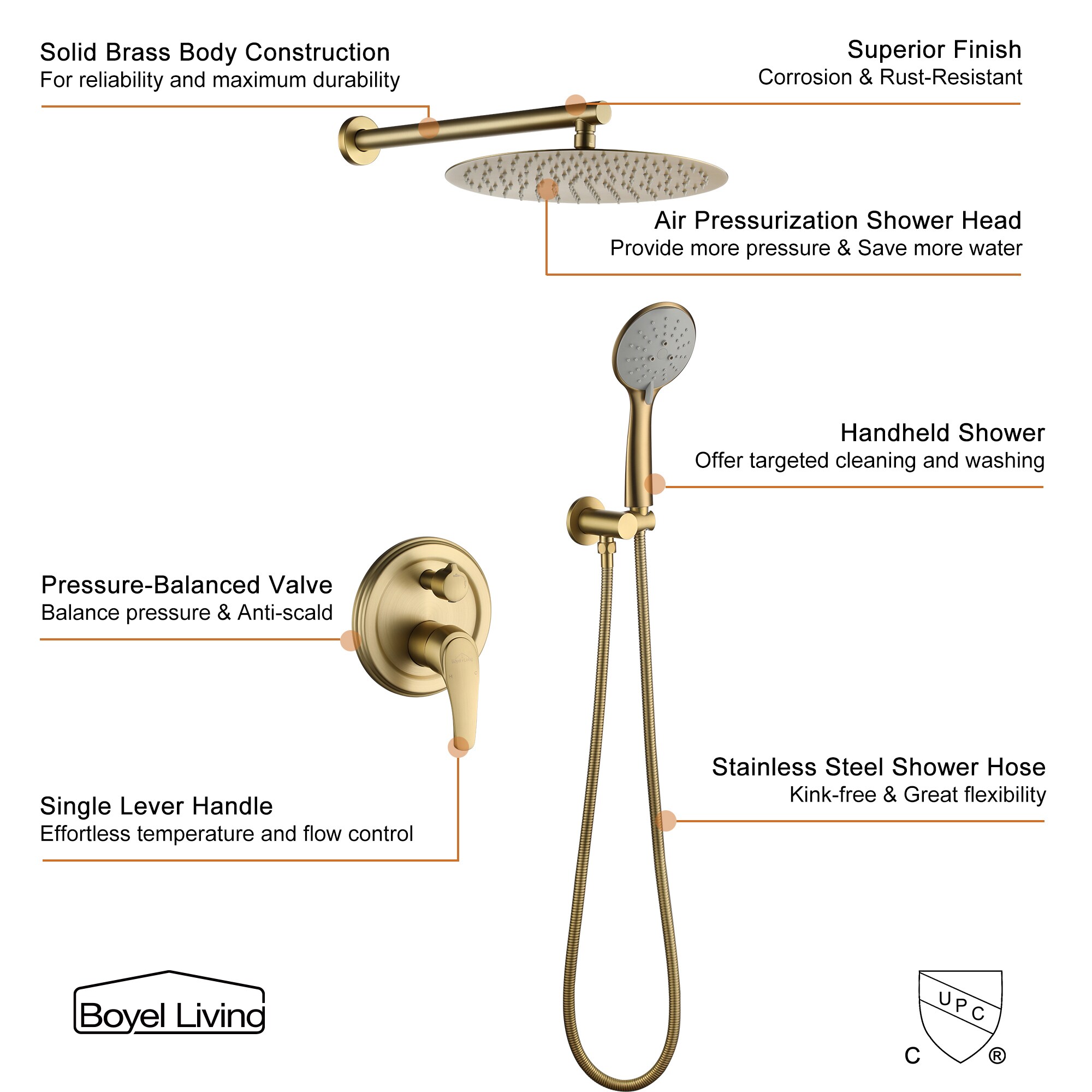 Clihome SMD-88040BG-12 Showerhead-Bar-Panels - View #2