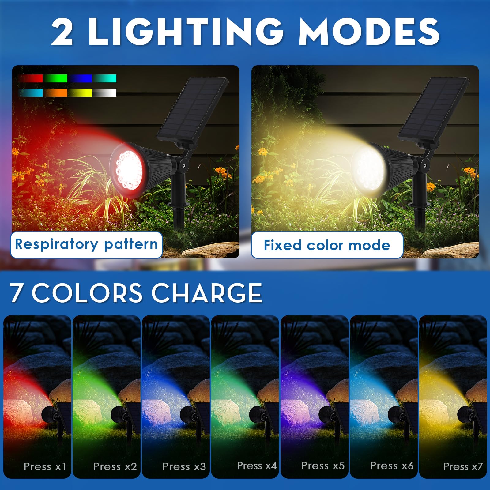 Justincity Solar Spot Lights Outdoor 2 in 1 Wall Mount and Ground Stake ...