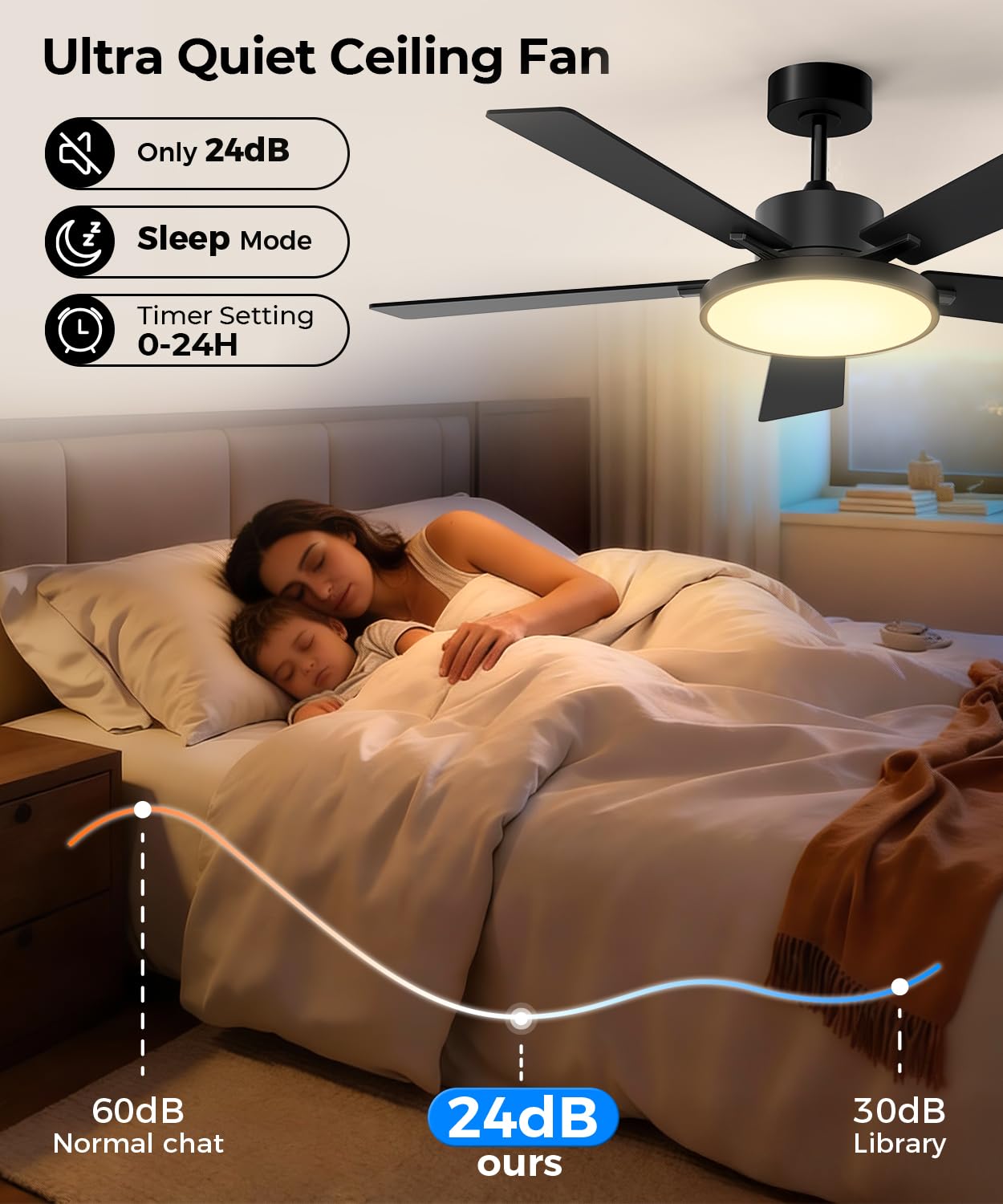 Misopily LMS0821M056 Ceiling-Fans - View #4