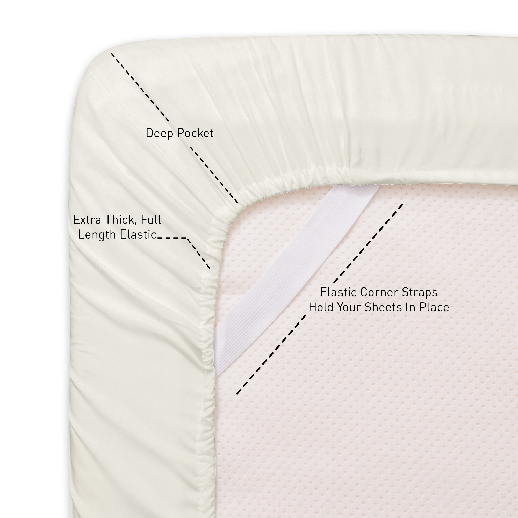 Sweet Home Collection LOW-4P-SH-CK-IVR Sheet-Sets - View #4