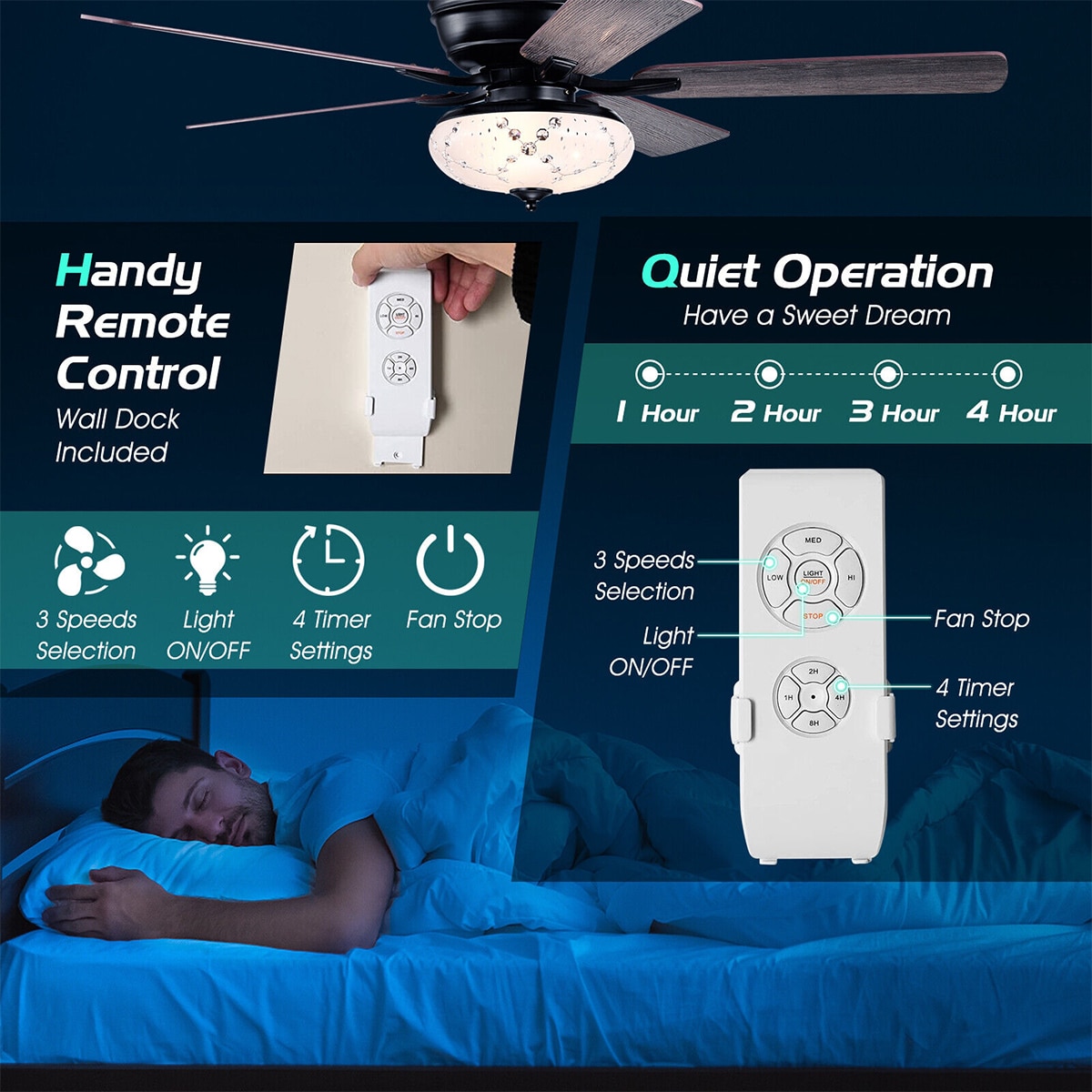 WELLFOR DFJ10099US-GR Ceiling-Fans - View #6