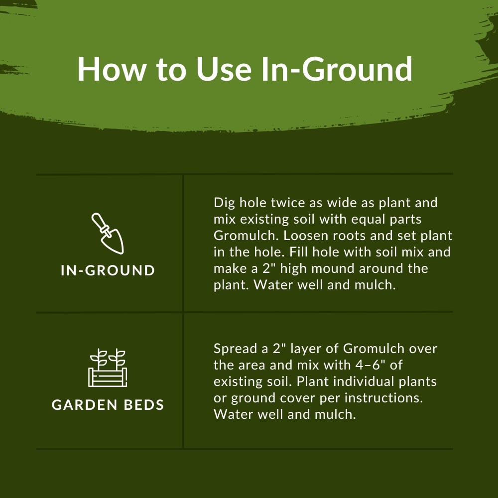 Kellogg 621 Garden-Soil-Soil-Amendments - View #9