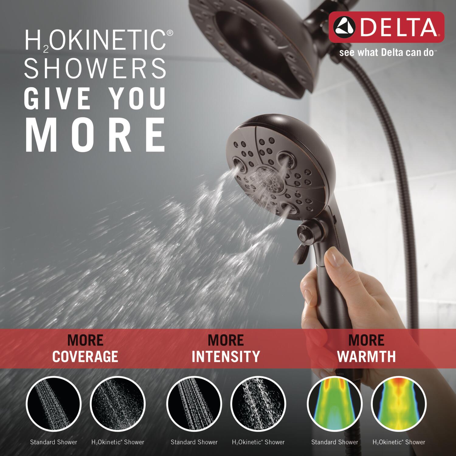 Delta 58480-RB-PK Fixed-Showerhead - View #7