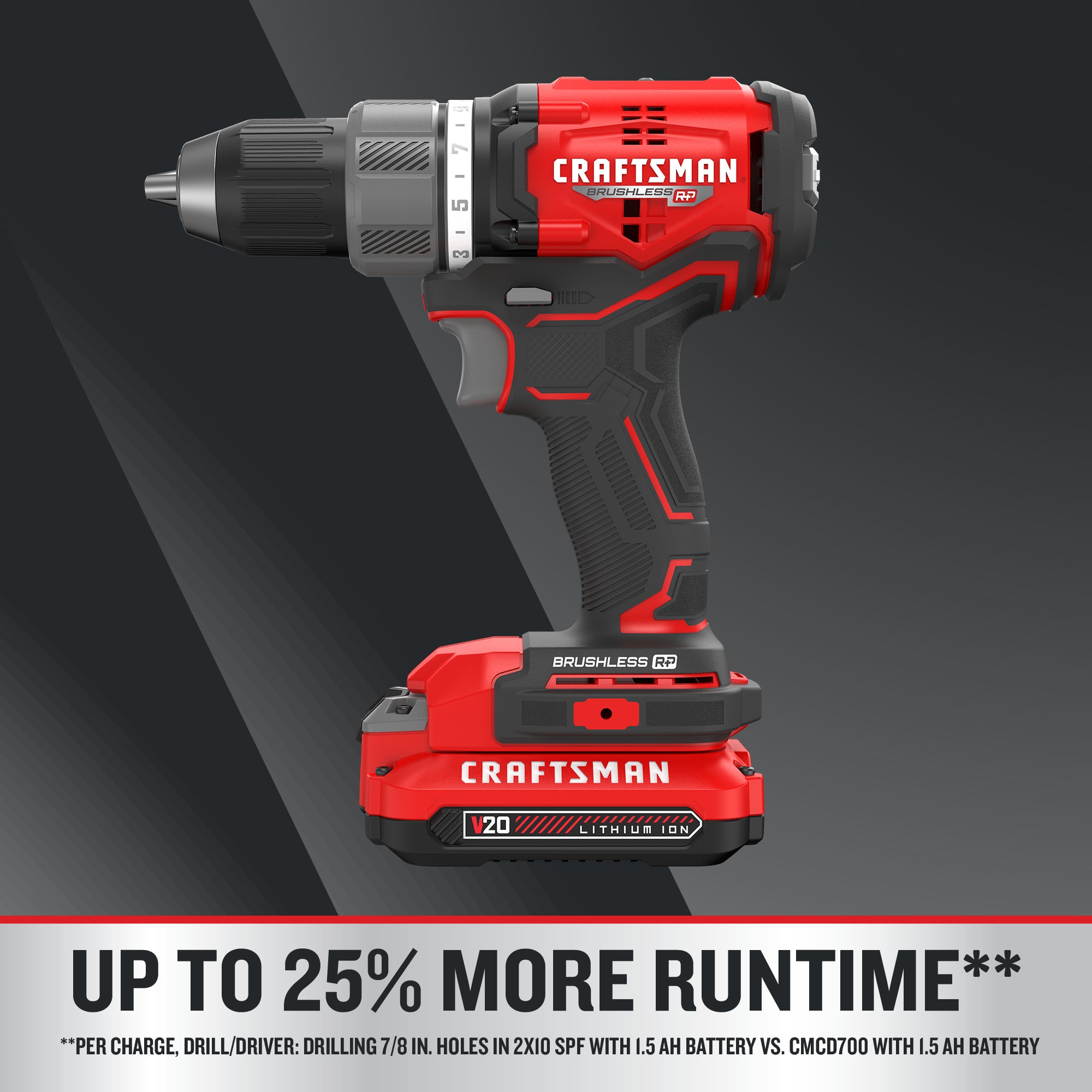 CRAFTSMAN V20 20-volt Max 1/2-in Cordless Drill (1-Battery Included,  Charger Included in the Drills department at