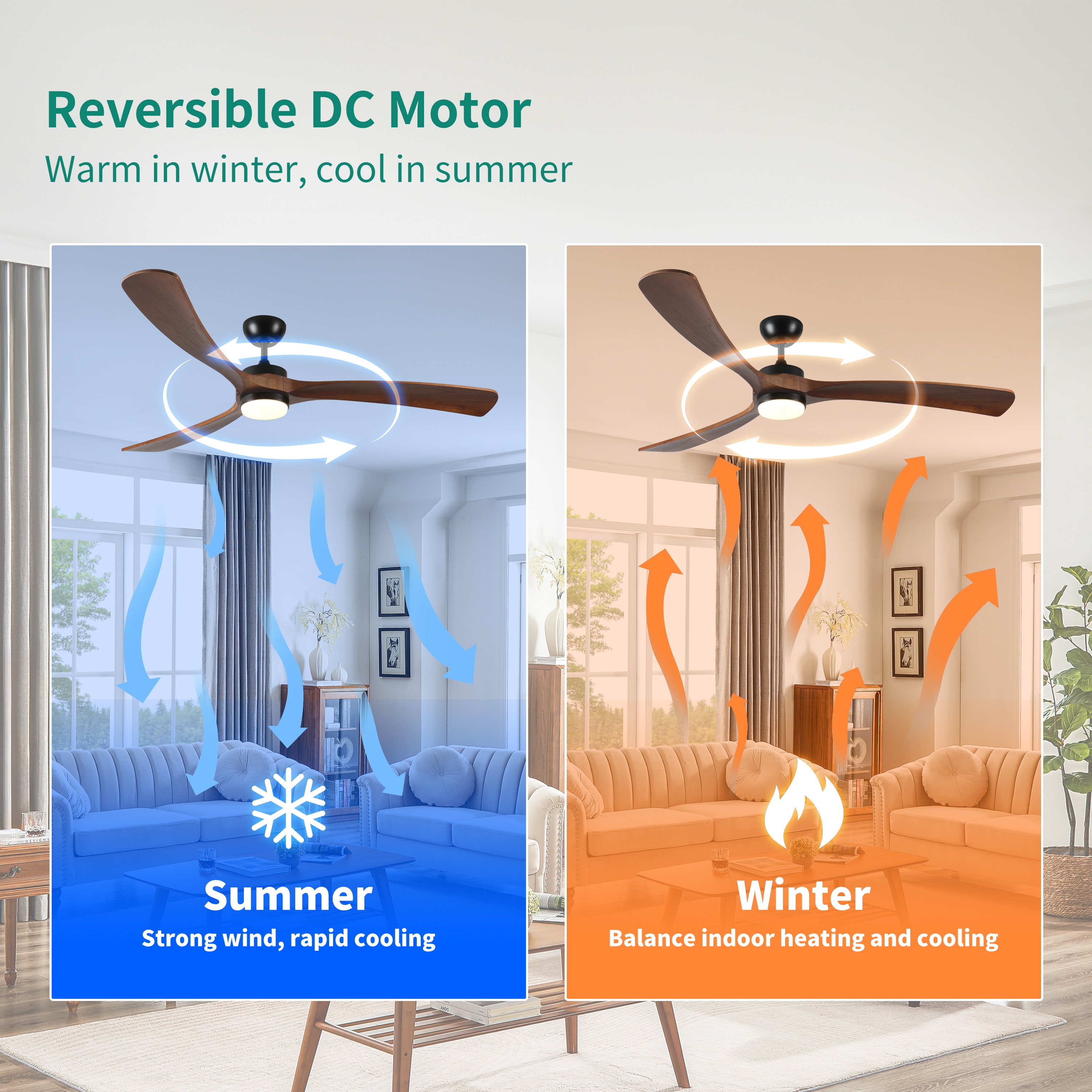 WELLFOR AMYU-16WH Ceiling-Fans - View #4