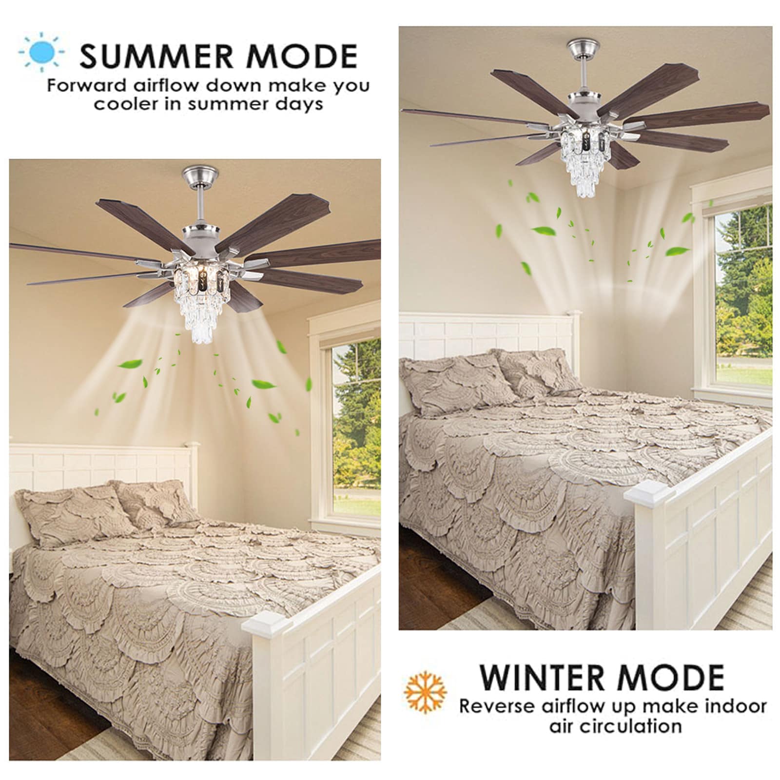 Oukaning JZUCOD-01160099 Ceiling-Fans - View #3