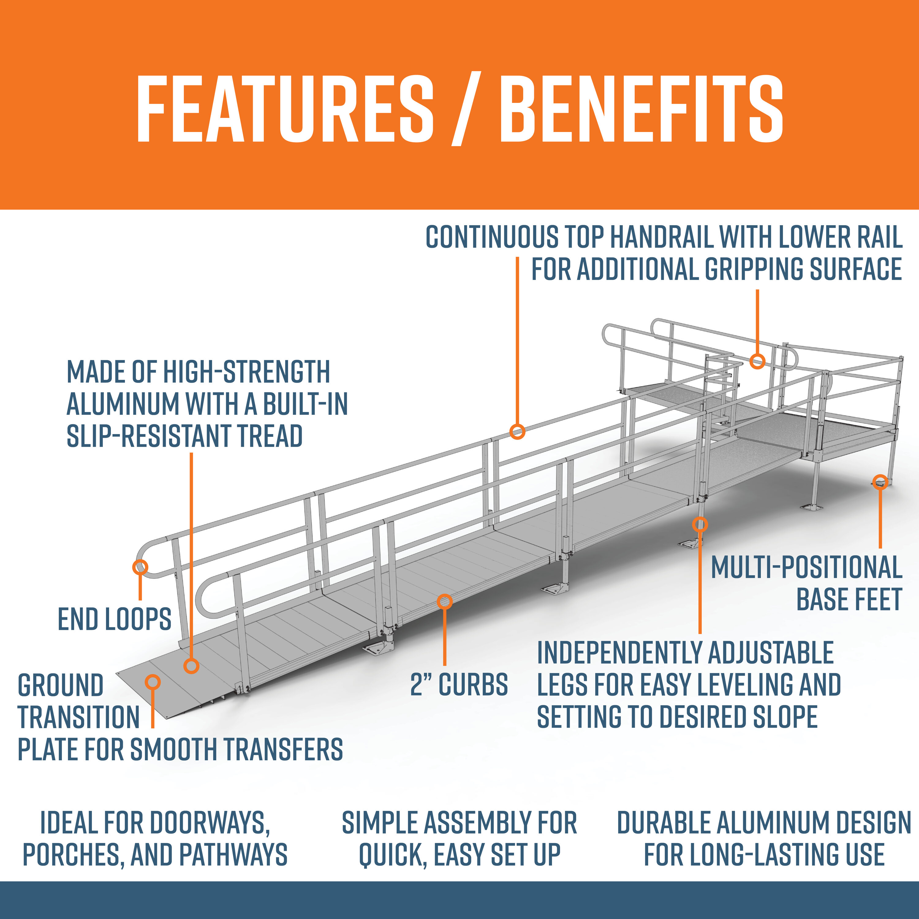 EZ-ACCESS PS28L55T Access-Ramps - View #2