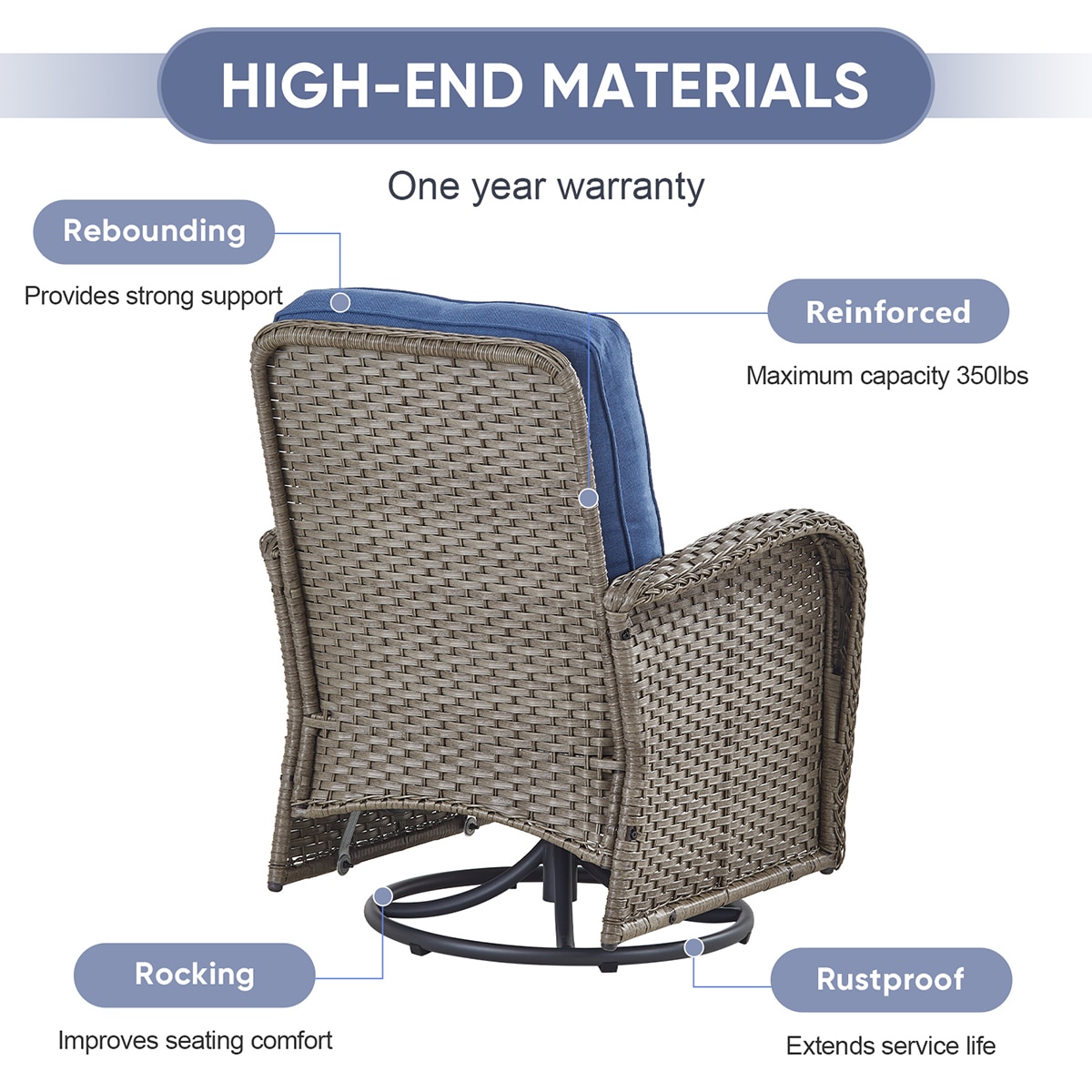 Rilyson FSKWGY2060-1 Patio-Chairs - View #4